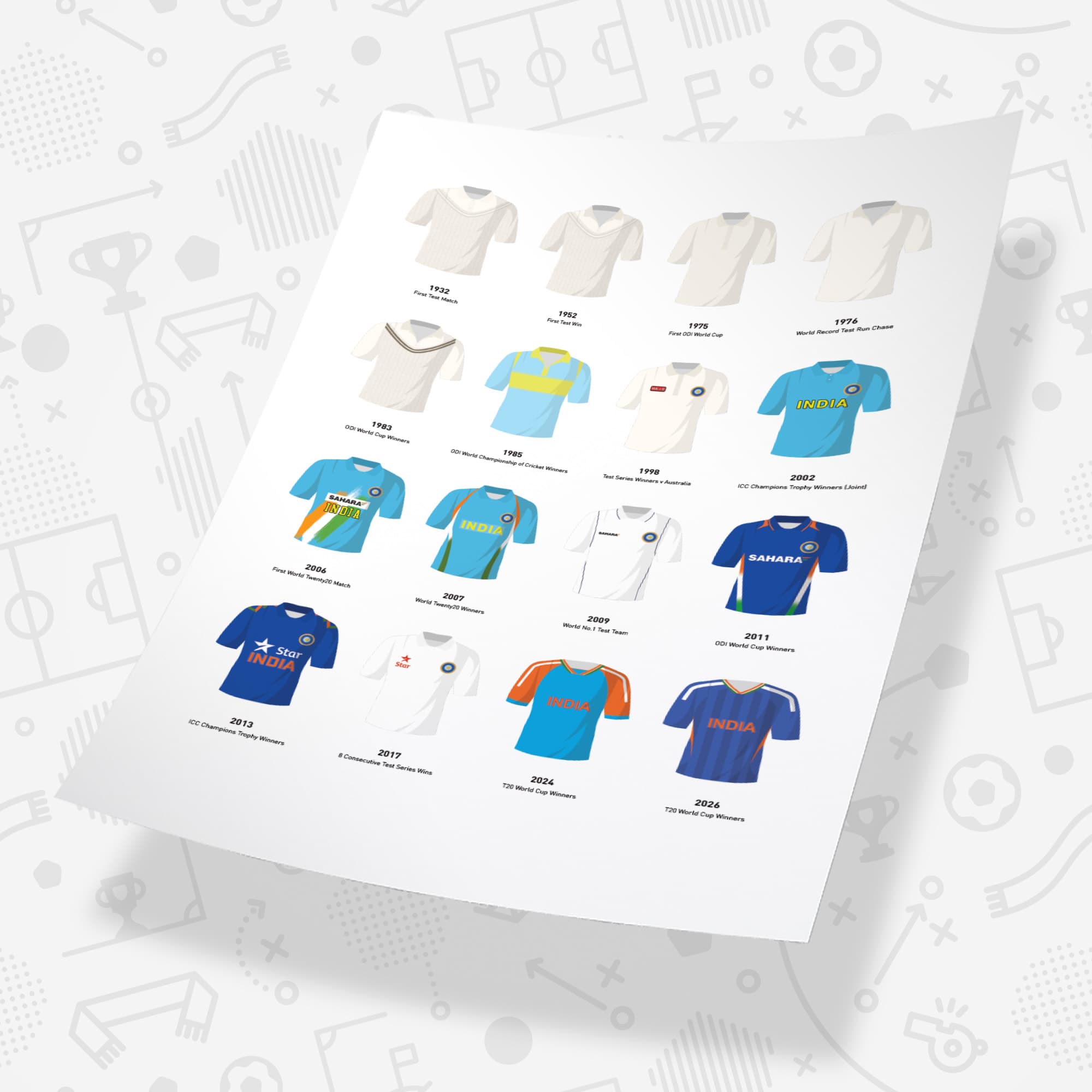 India Classic Kits Cricket Team Print