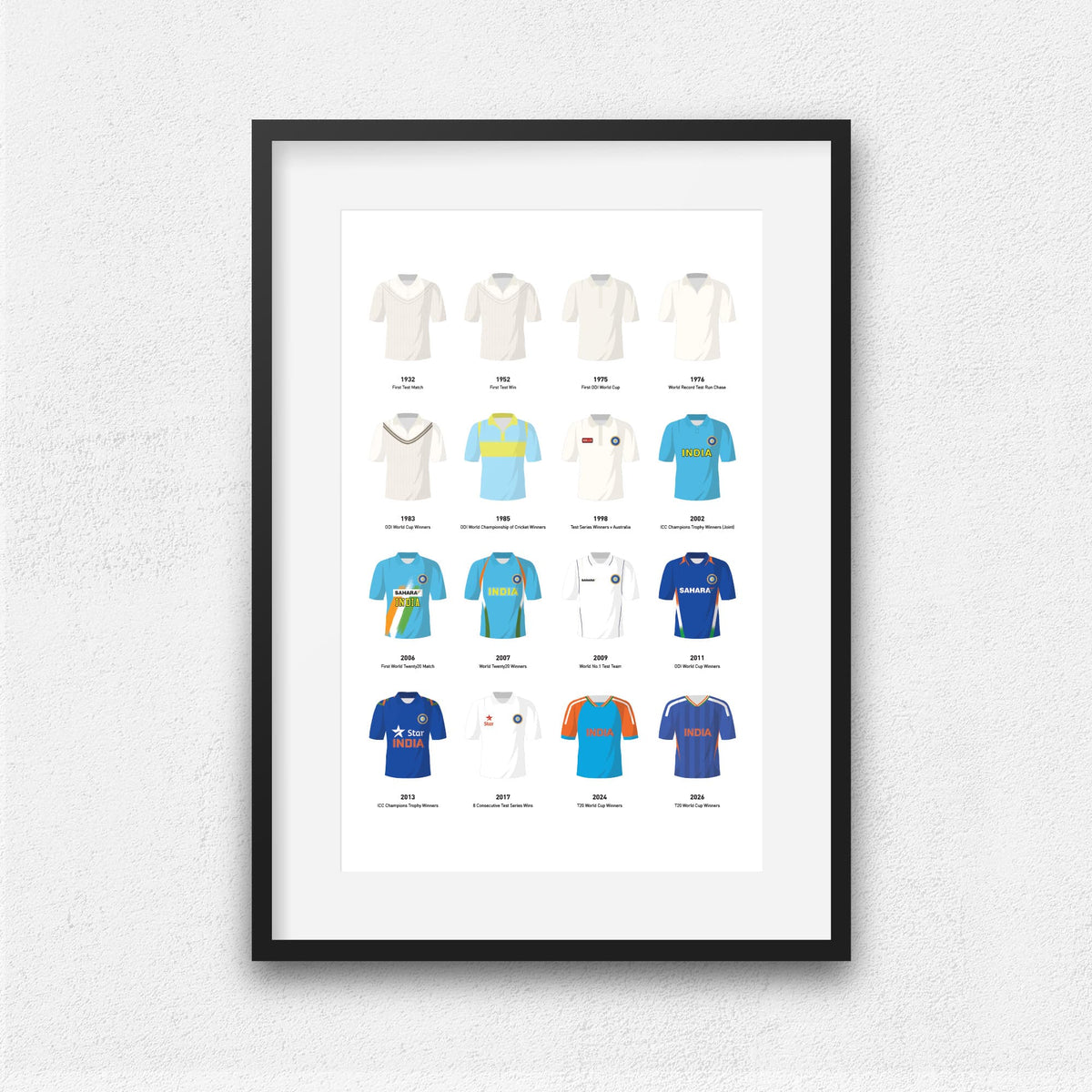 India Classic Kits Cricket Team Print