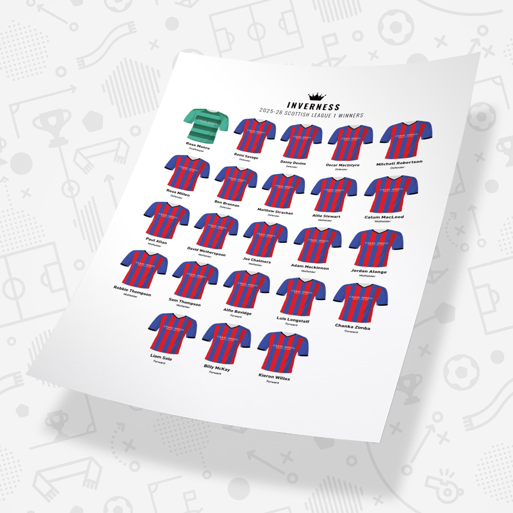 Inverness 2026 Scottish League One Winners Football Team Print
