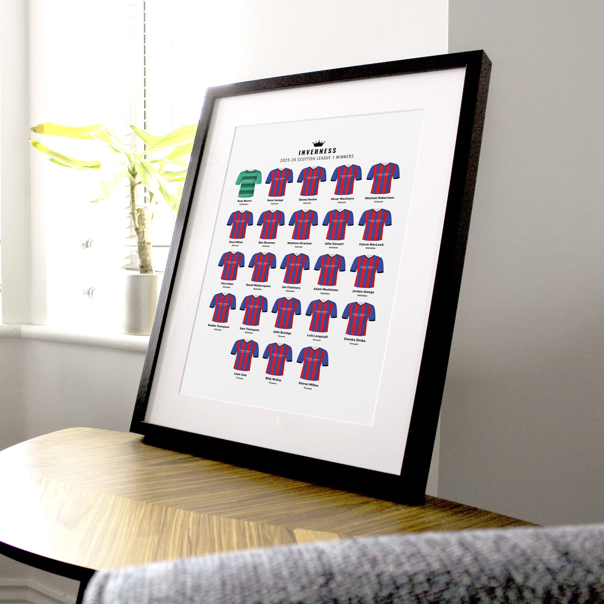 Inverness 2026 Scottish League One Winners Football Team Print