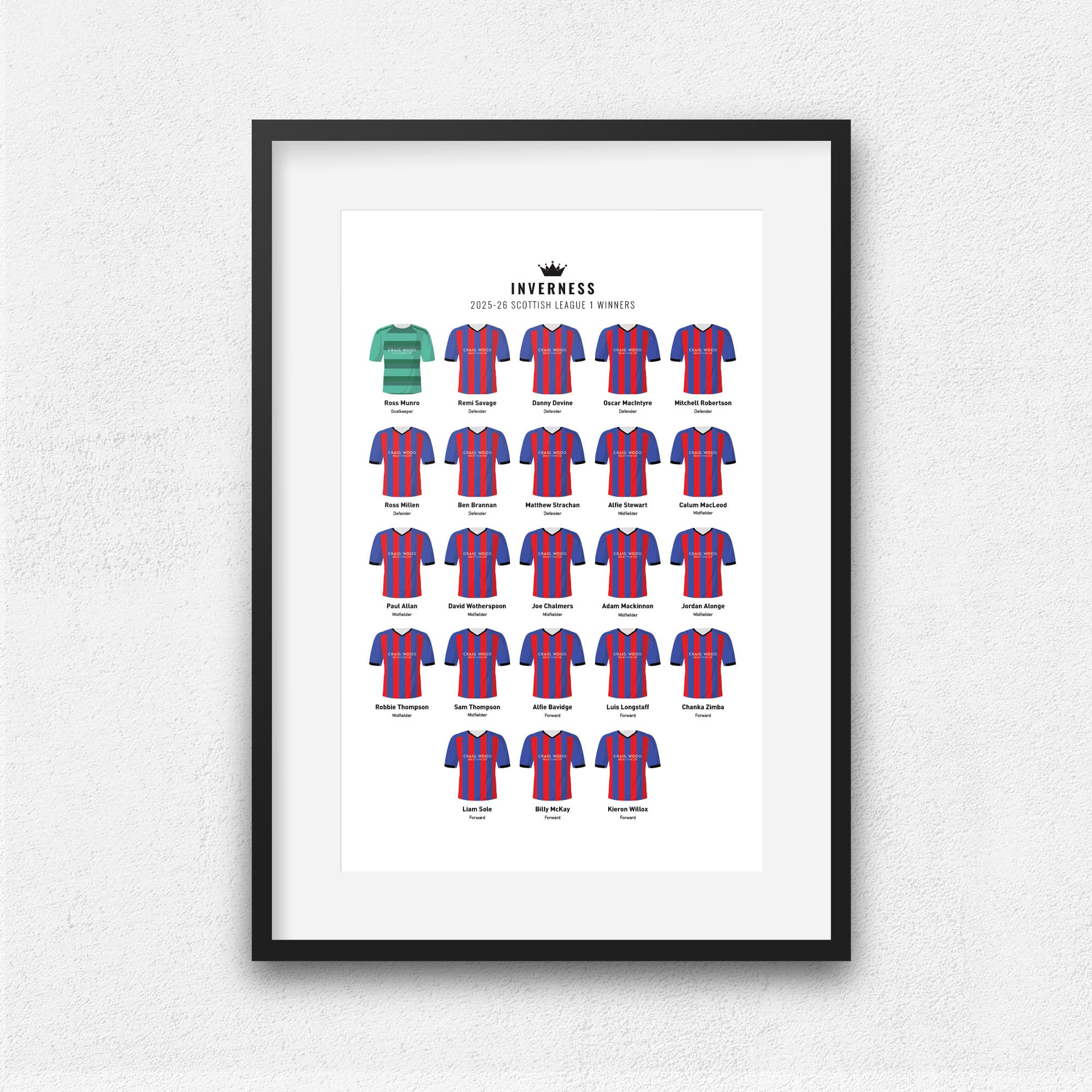 Inverness 2026 Scottish League One Winners Football Team Print