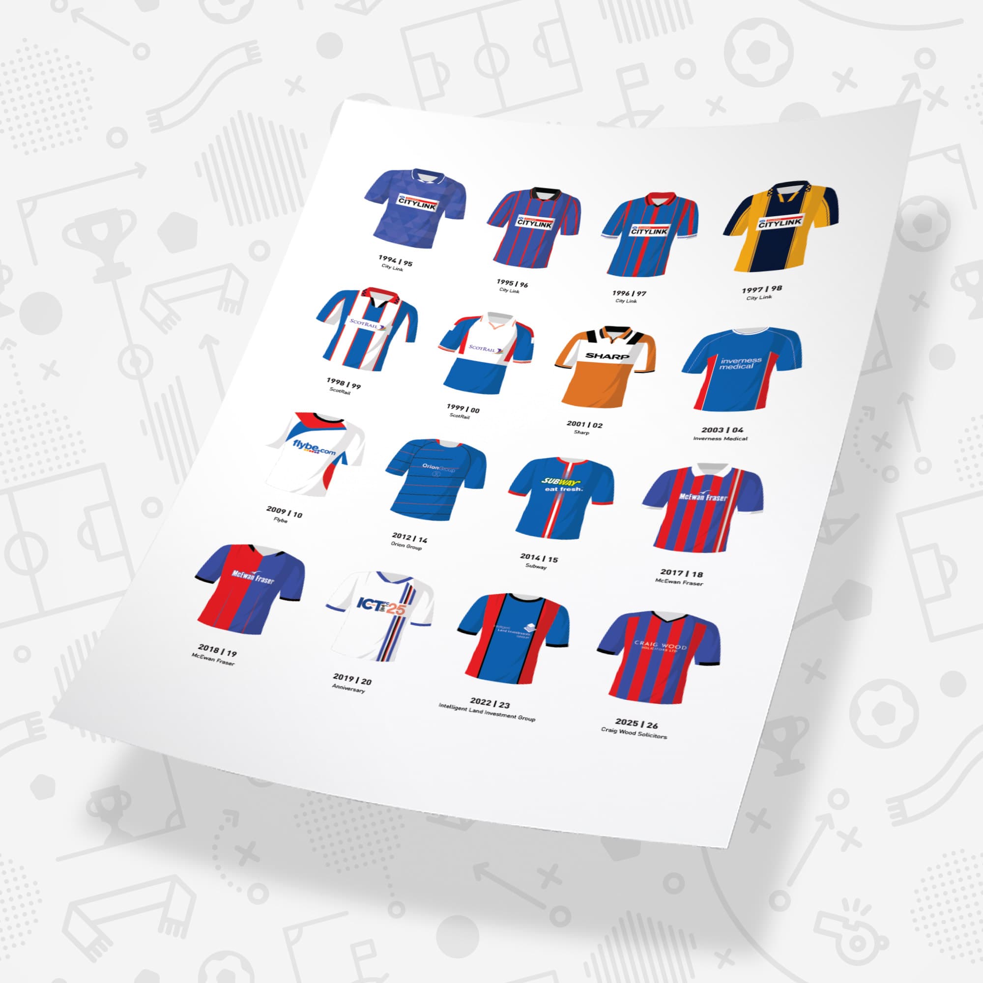 Inverness Classic Kits Football Team Print