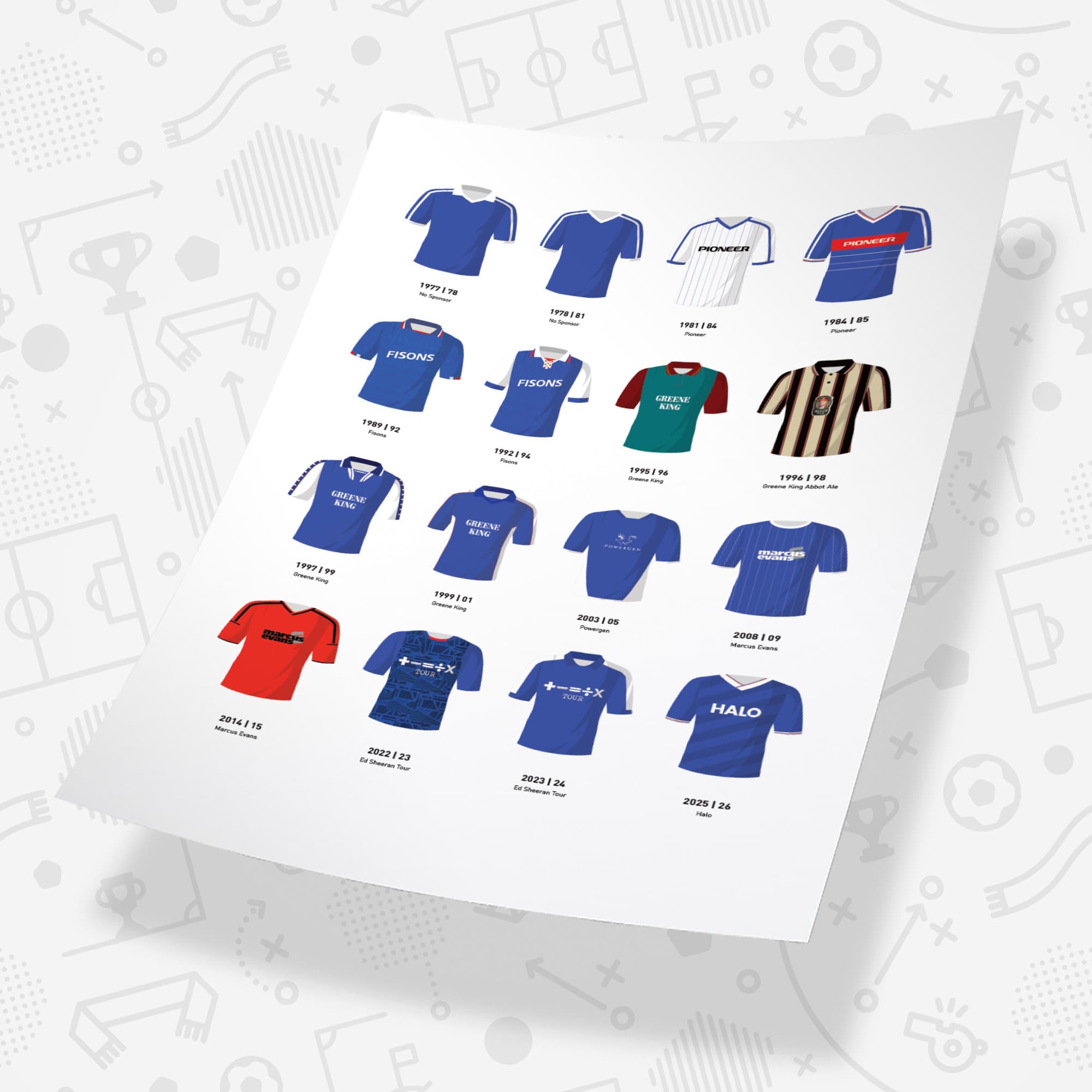 Ipswich Classic Kits Football Team Print