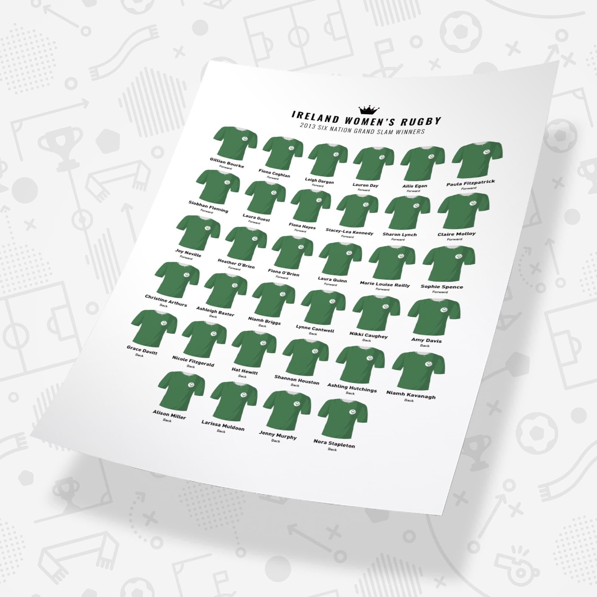 Ireland Women Rugby Union 2013 Six Nations Grand Slam Winners Team Print