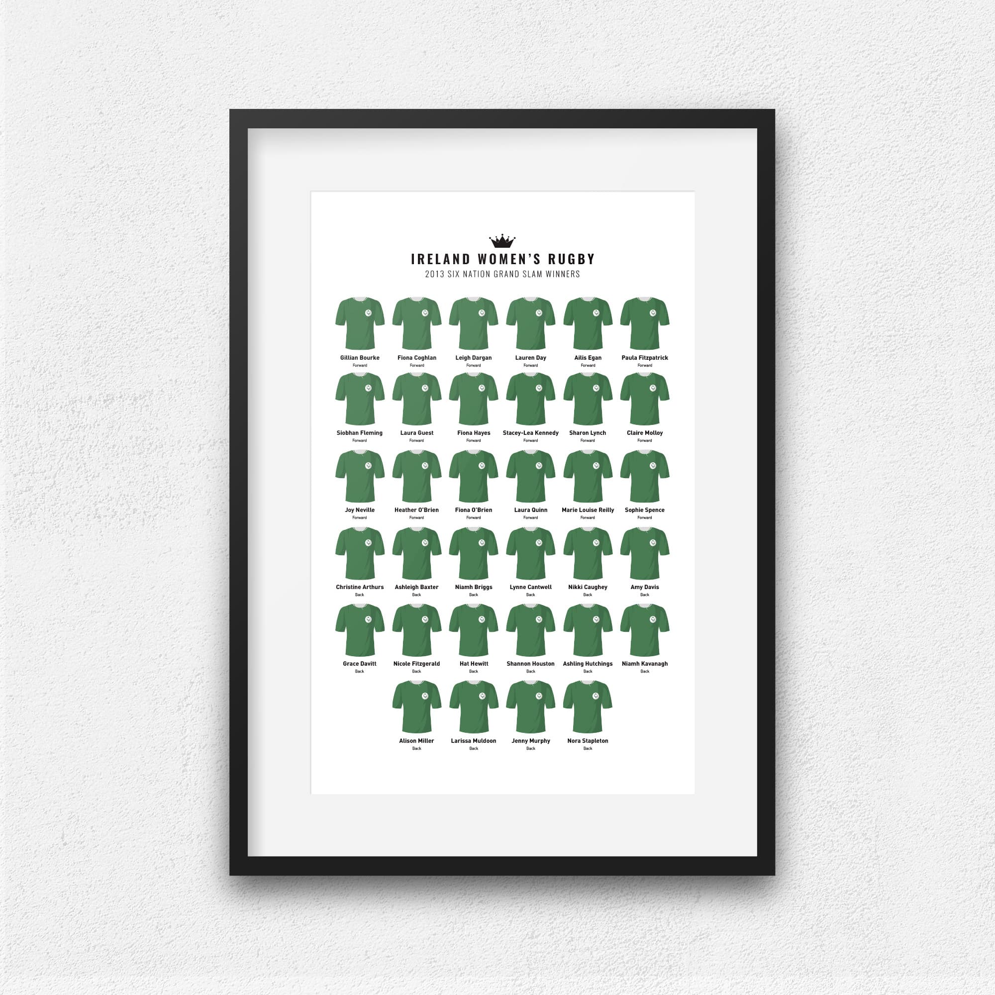 Ireland Women Rugby Union 2013 Six Nations Grand Slam Winners Team Print