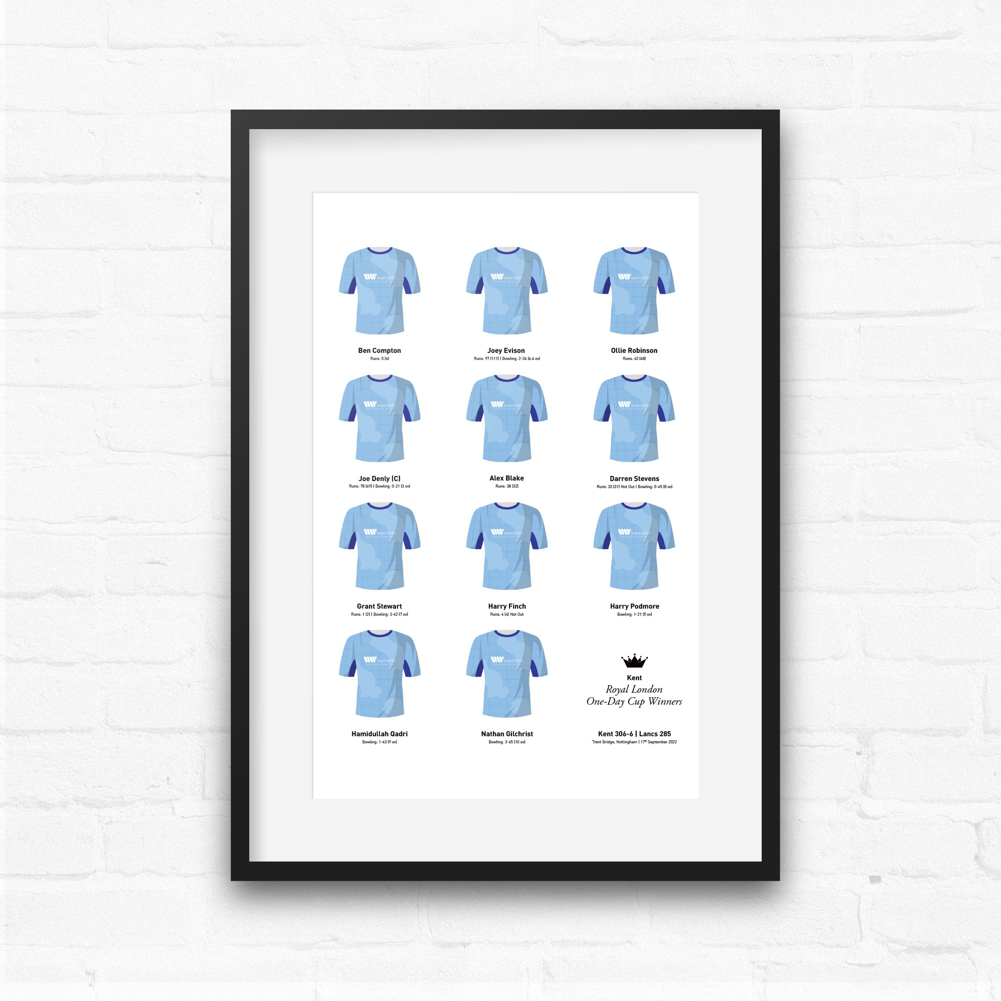 Kent Cricket 2022 One Day Cup Winners Team Print