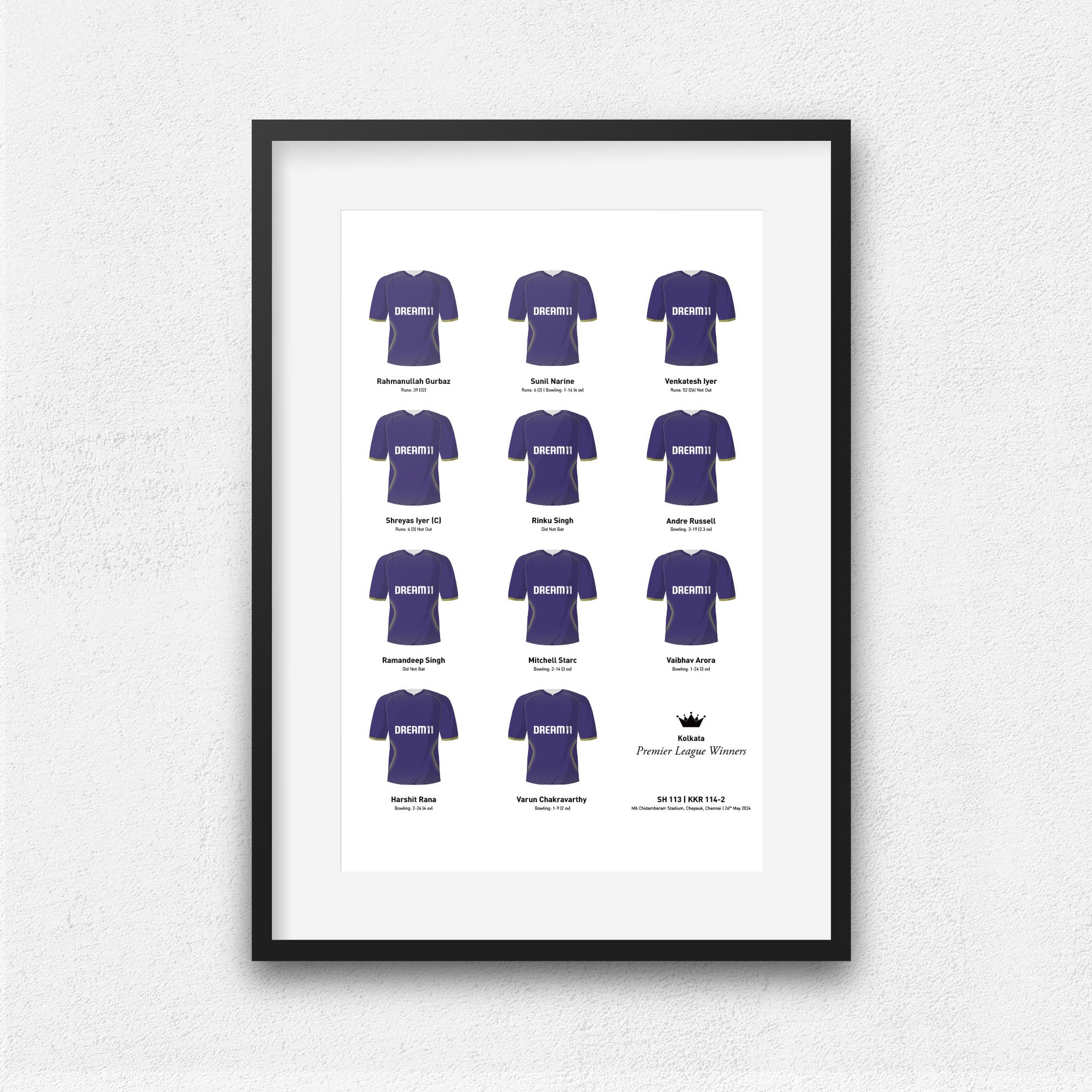 Kolkata Cricket 2024 Premier League Winners Team Print