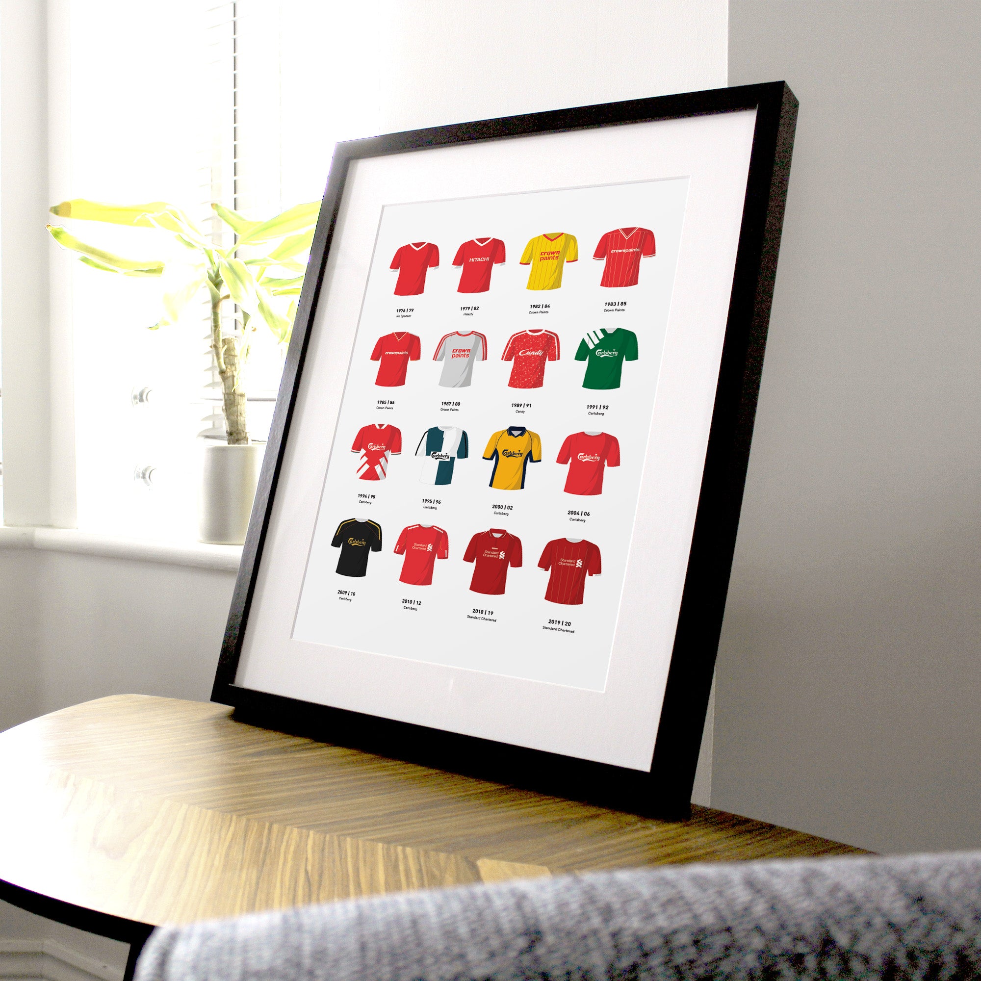 Liverpool Classic Kits Football Team Print
