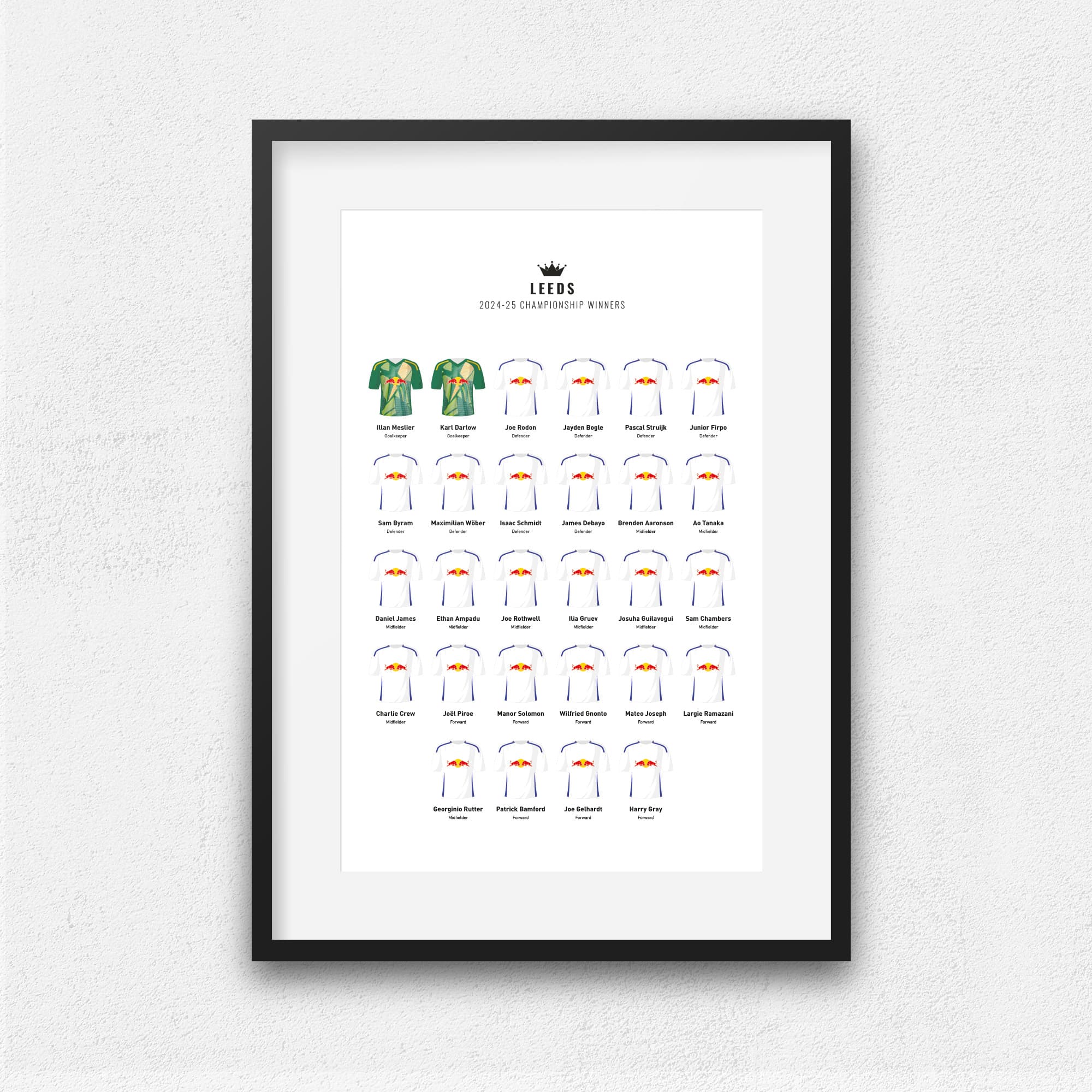Leeds 2025 Championship Winners Football Team Print