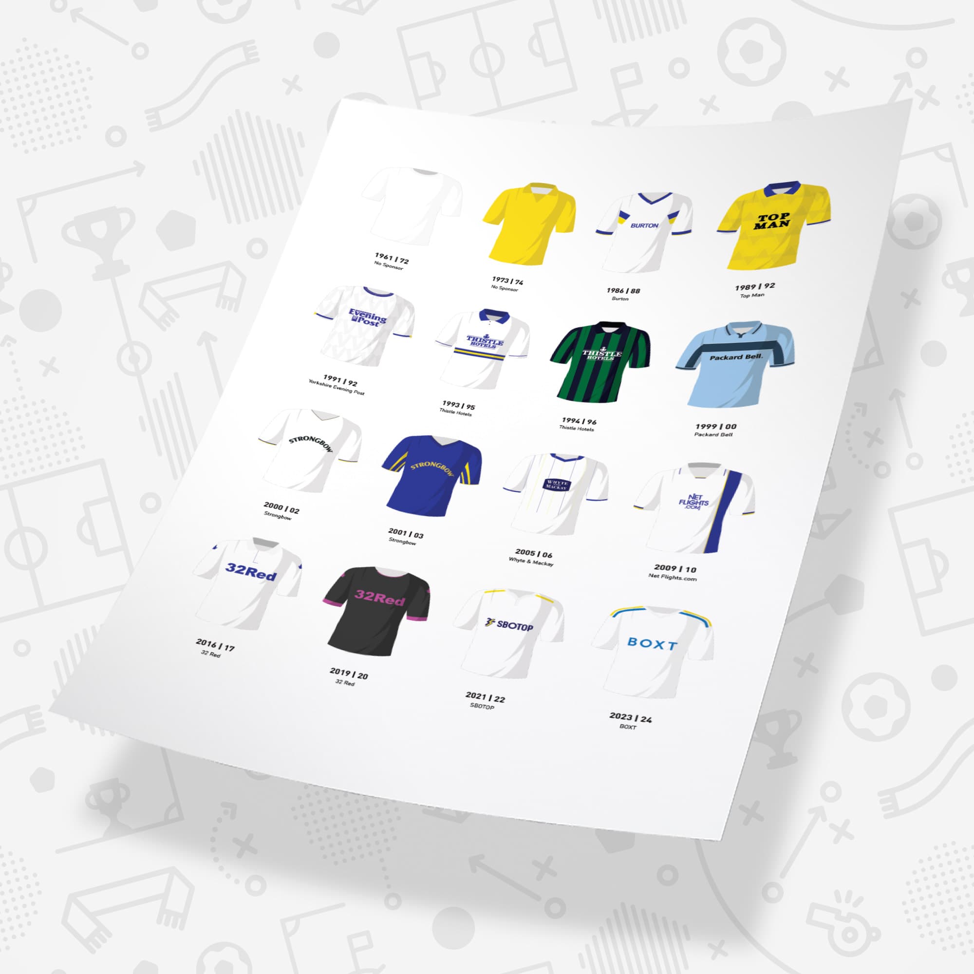 Leeds Classic Kits Football Team Print