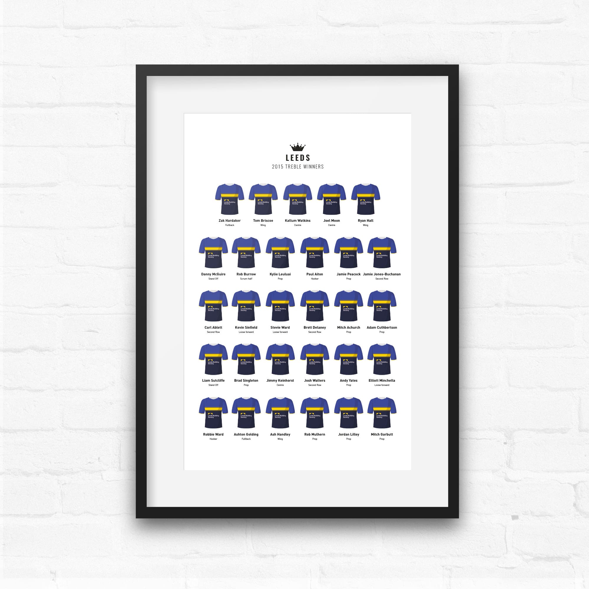 Leeds Rugby League 2015 Treble Winners Cup Team Print