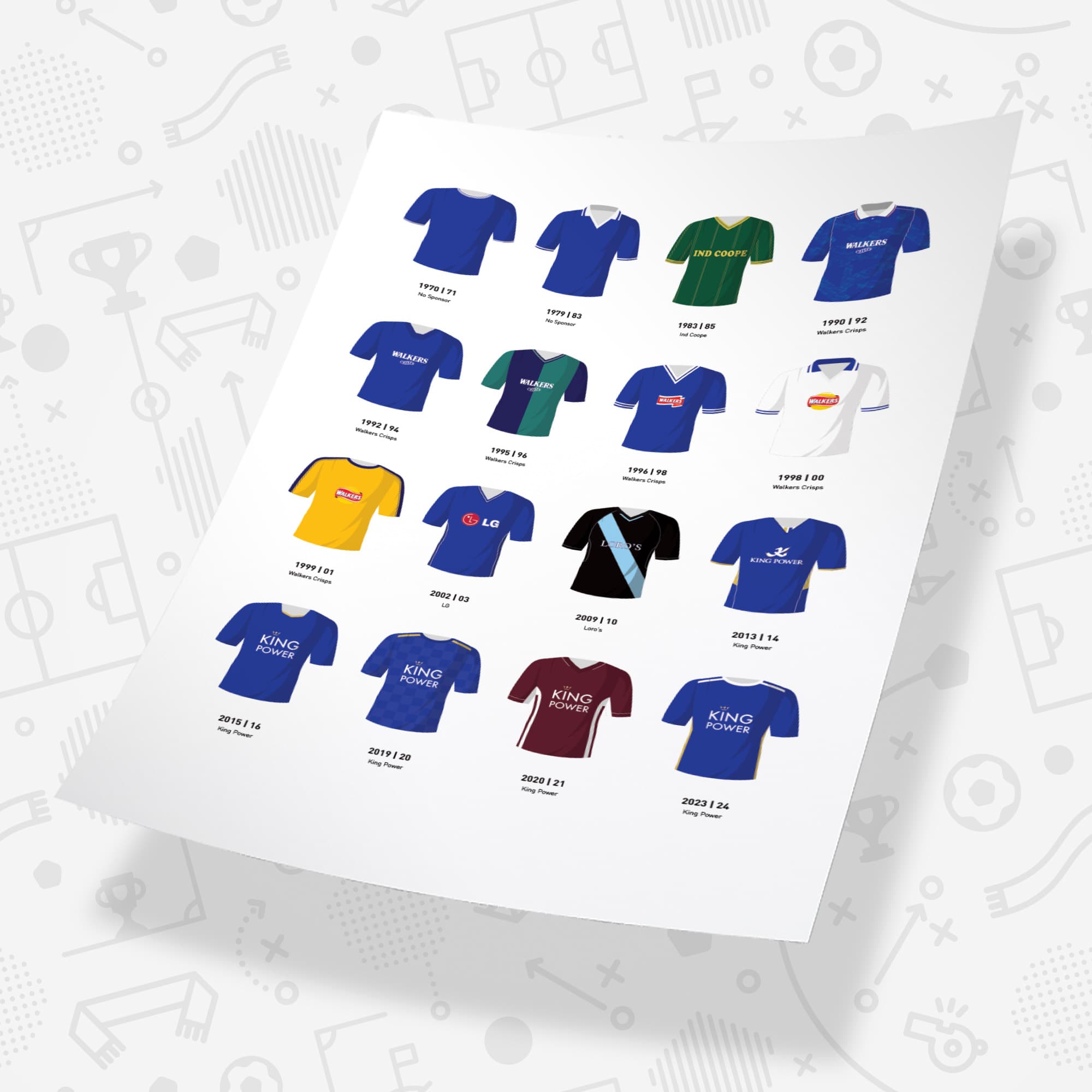 Leicester Classic Kits Football Team Print