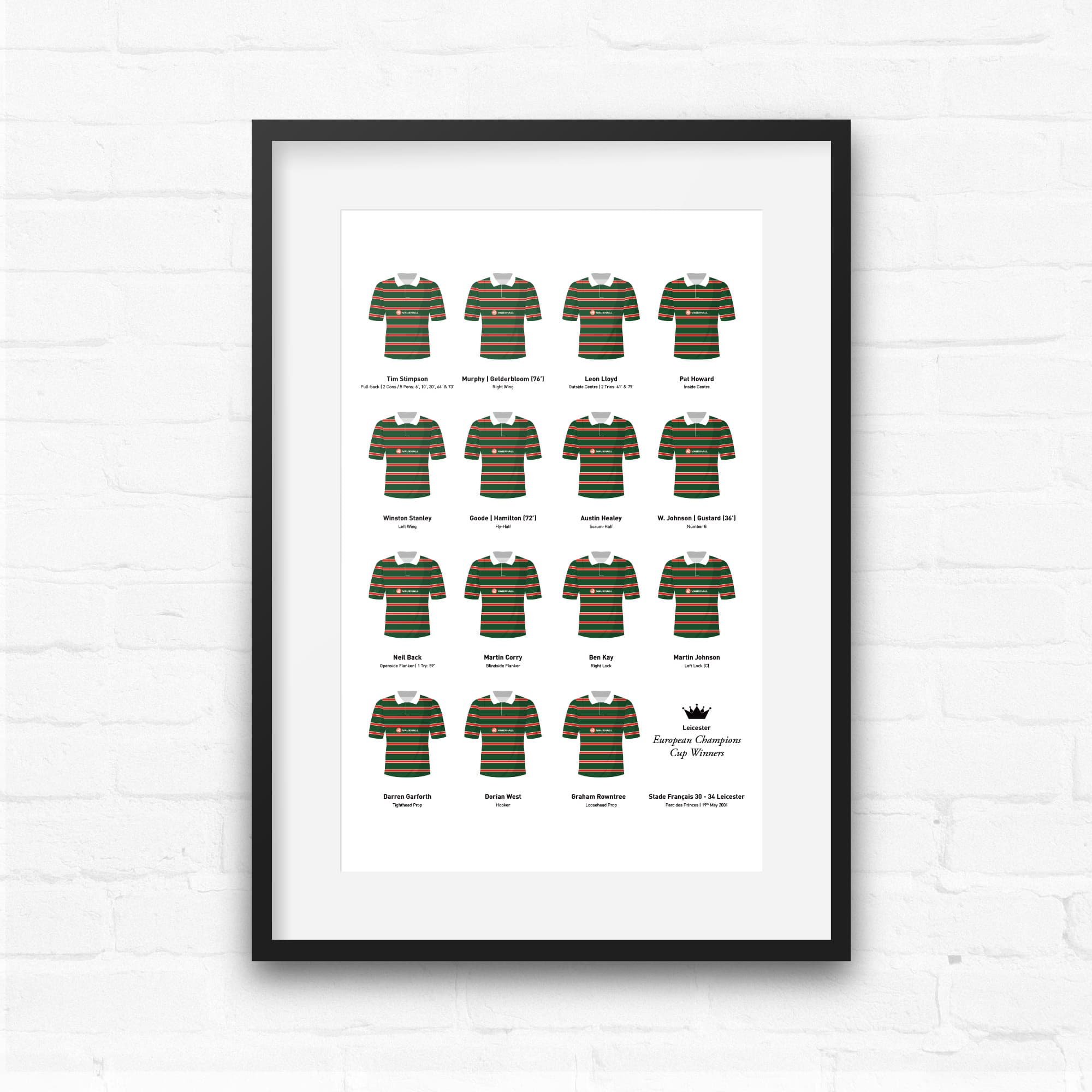 Leicester Rugby Union 2001 European Champions Cup Winners Team Print