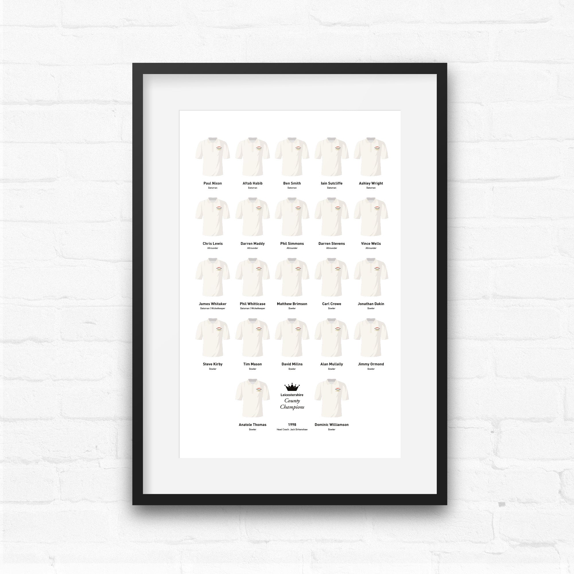 Leicestershire Cricket 1998 County Champions Team Print