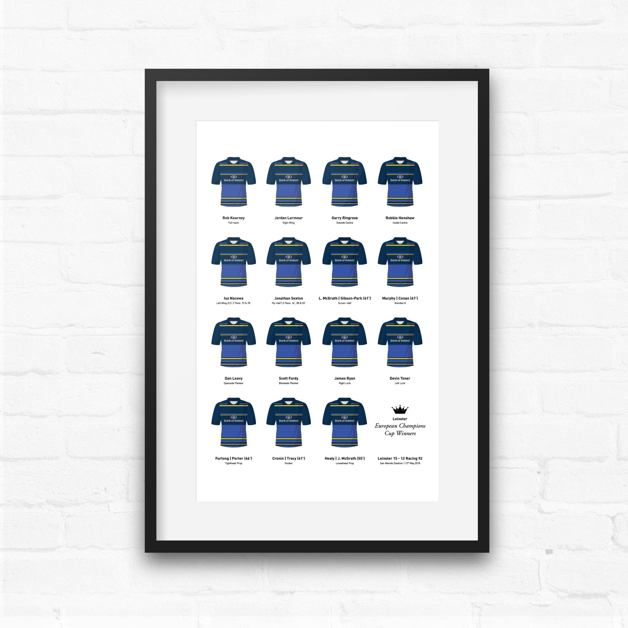 Leinster Rugby Union 2018 European Champions Cup Winners Team Print