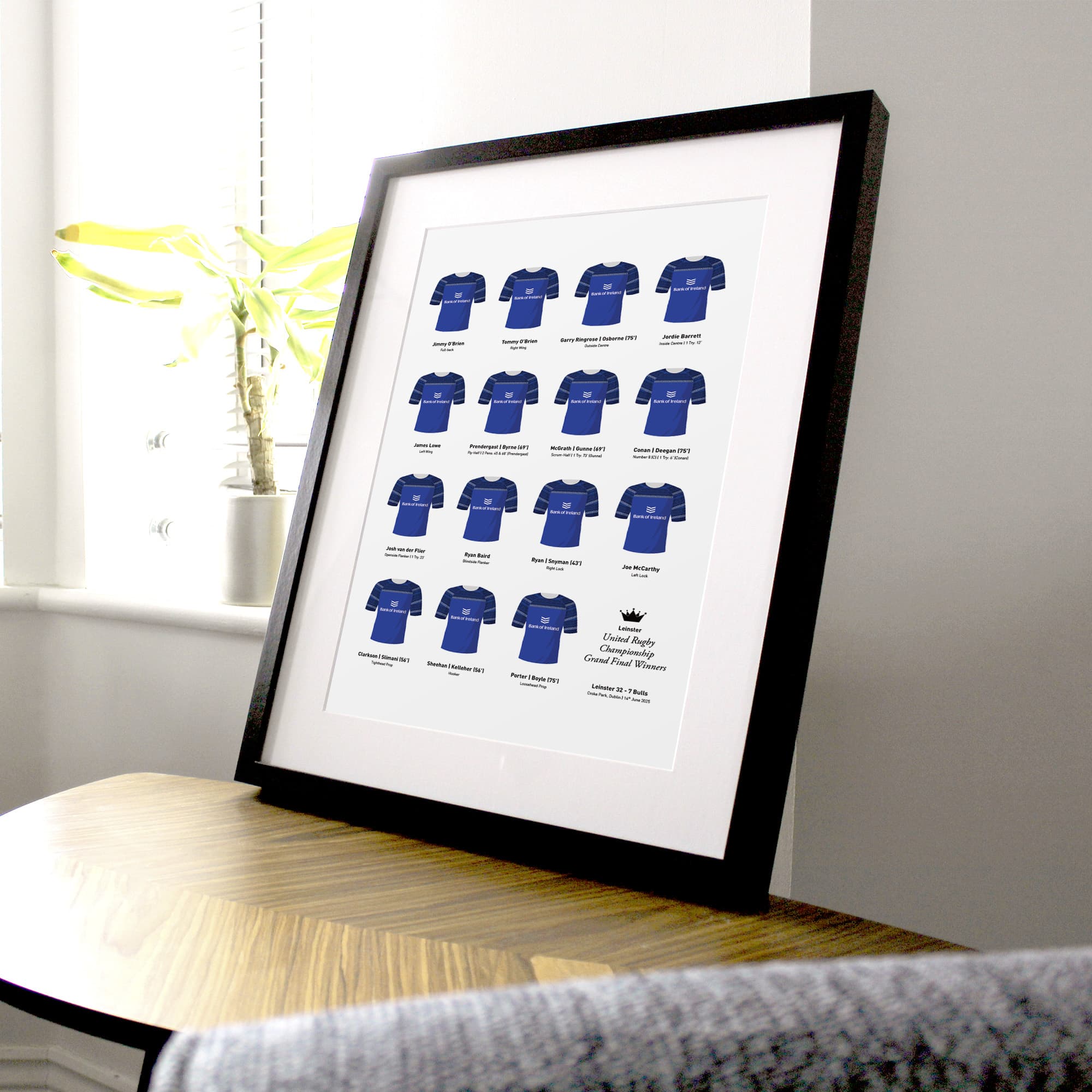 Leinster Rugby Union 2025 United Grand Final Winners Team Print
