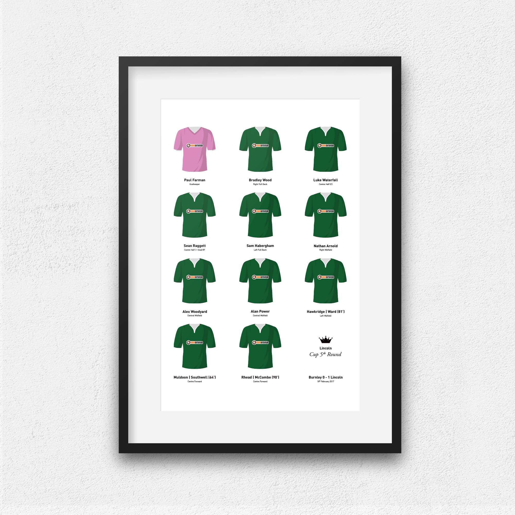 Lincoln 2017 Cup 5th Round Football Team Print Good Team On Paper