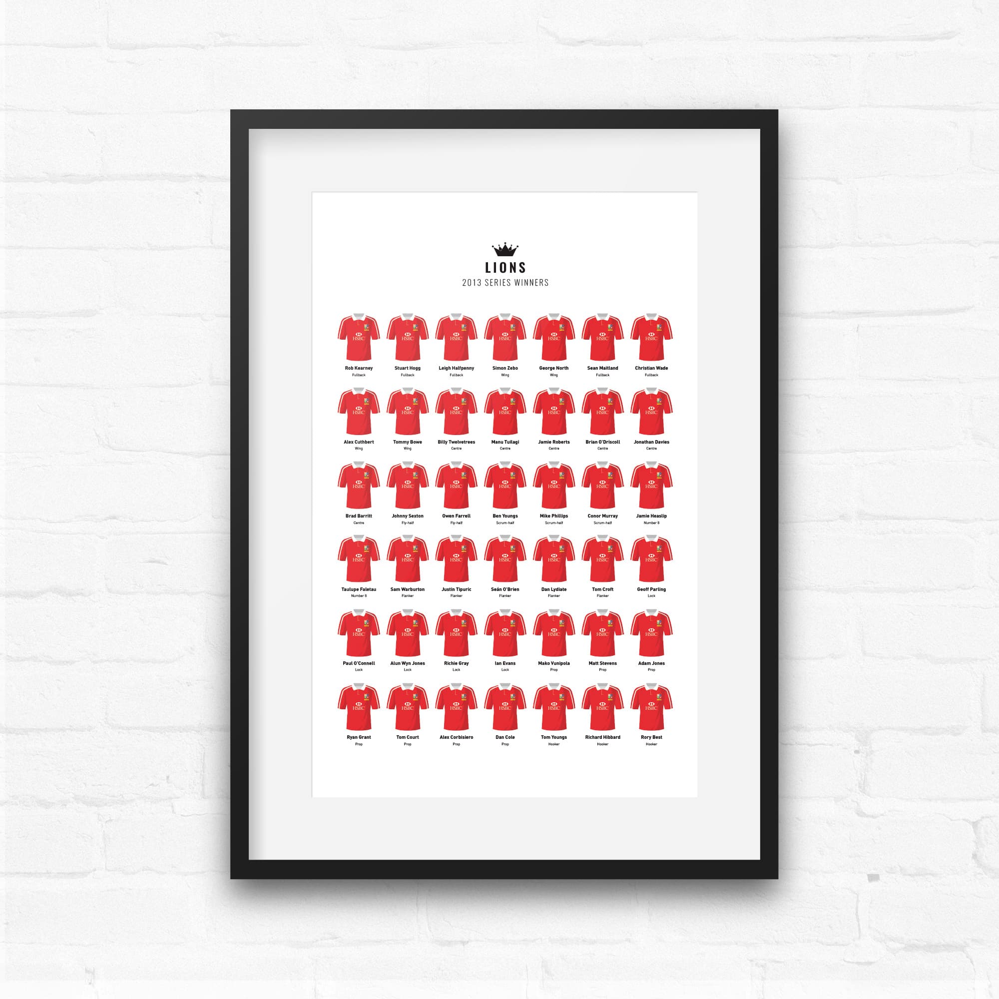 Lions Rugby Union 2013 Series Winners Team Print