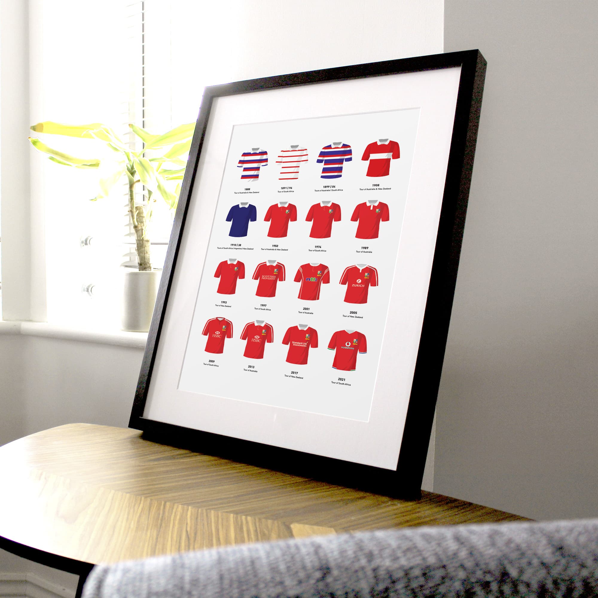 Lions Rugby Union Classic Kits Rugby Union Team Print