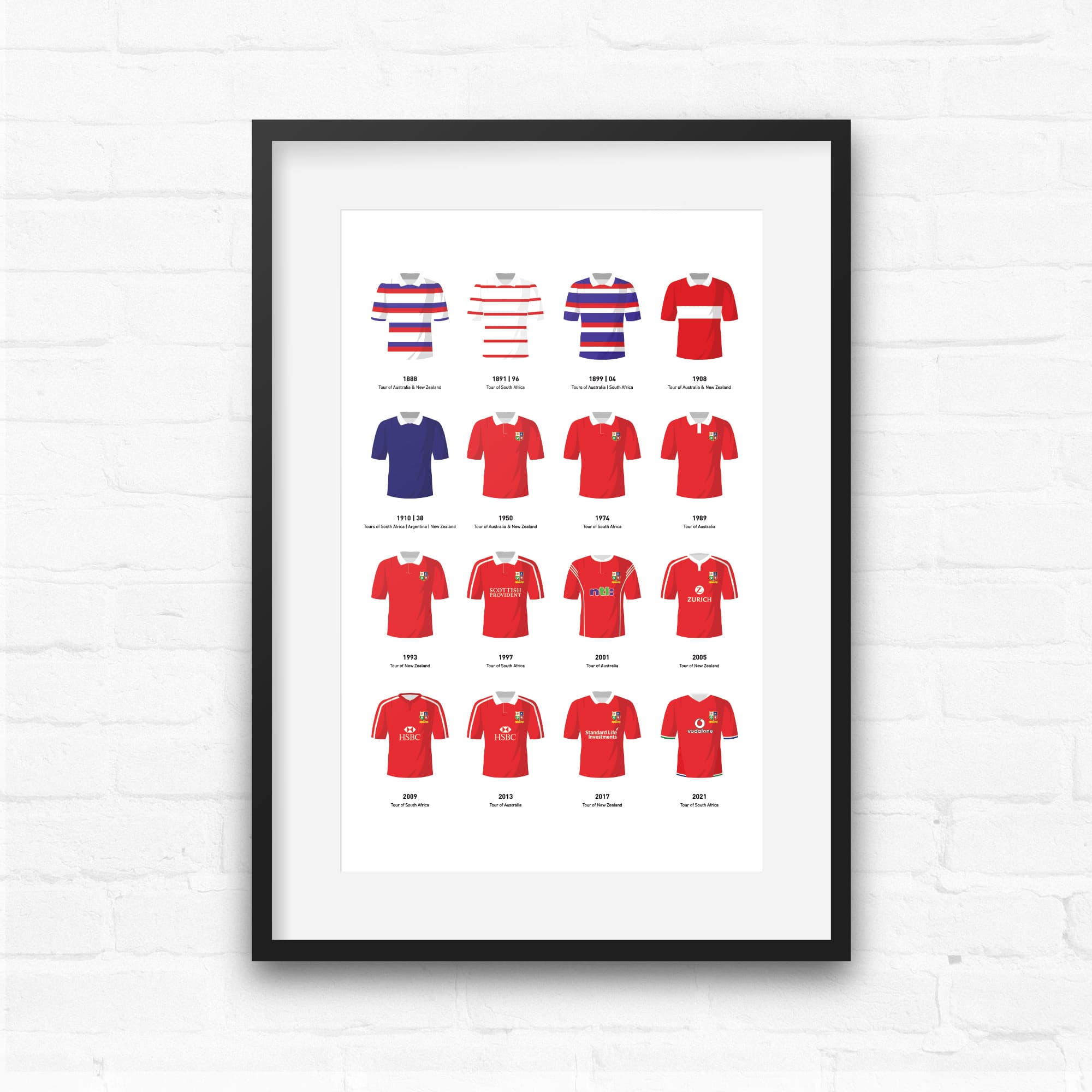Lions Rugby Union Classic Kits Rugby Union Team Print