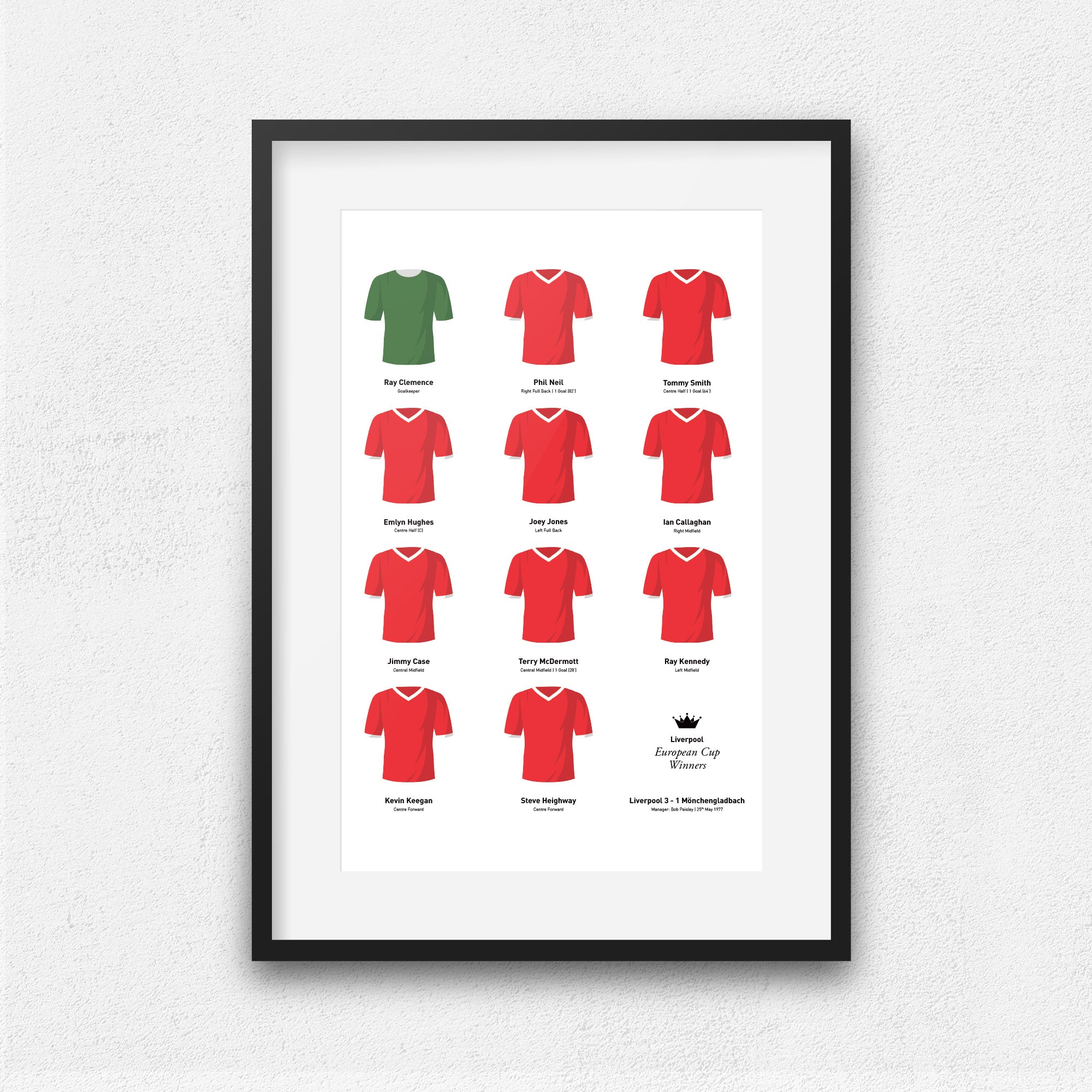 Liverpool 1977 European Champions Football Team Print Good Team On Paper