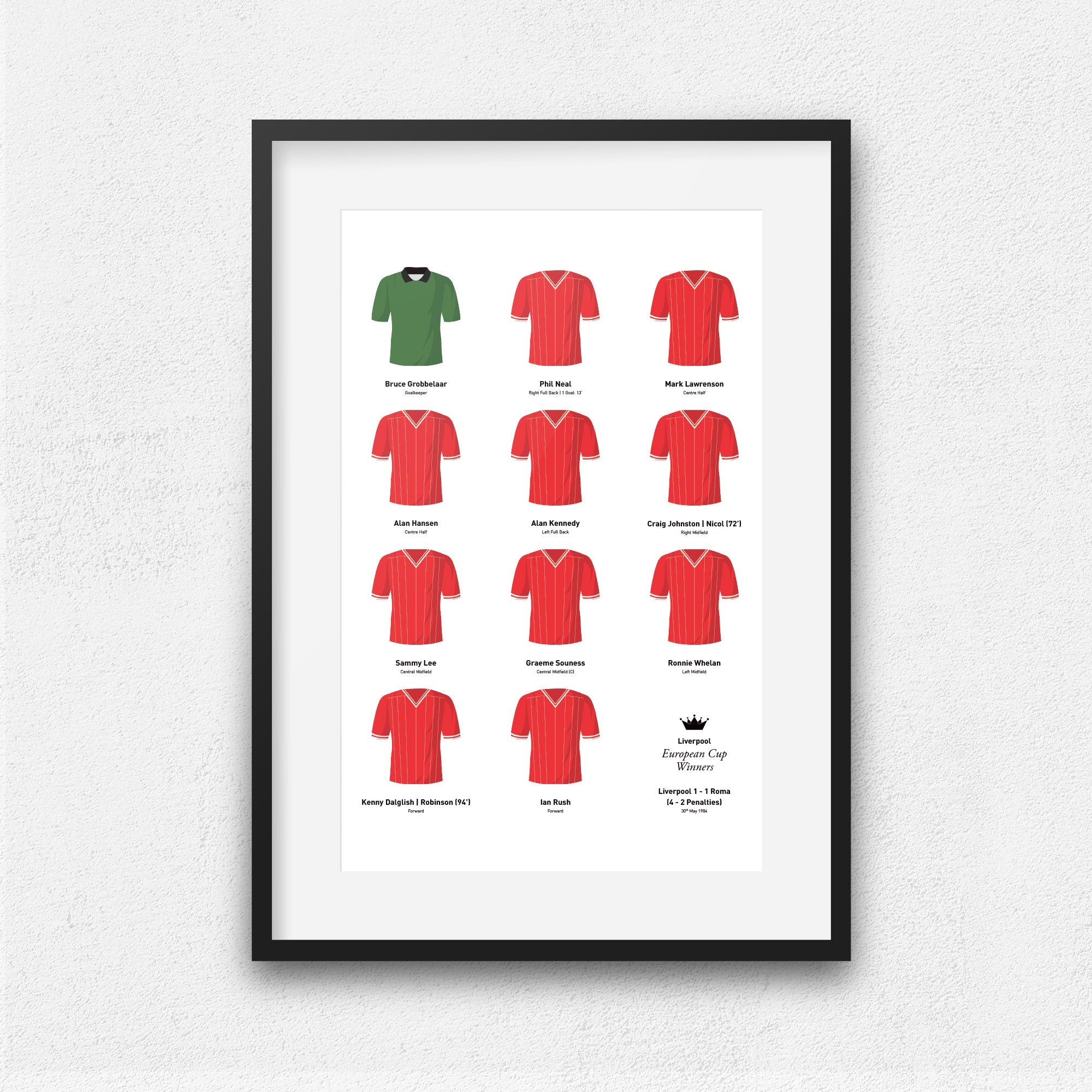 Liverpool 1984 European Champions Football Team Print Good Team On Paper