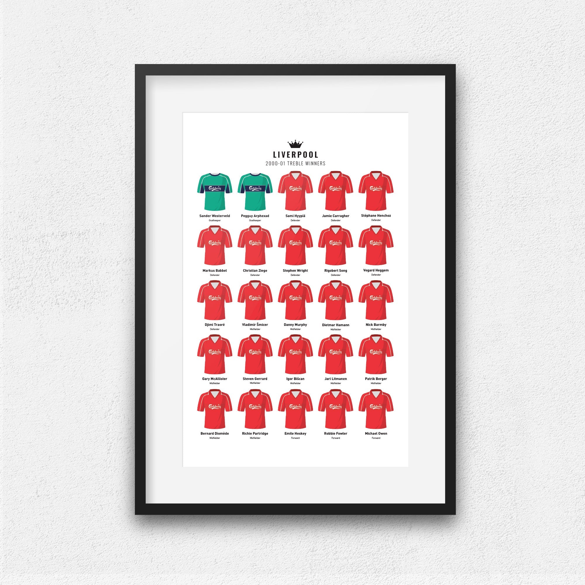 Liverpool 2001 Treble Winners Football Team Print Good Team On Paper