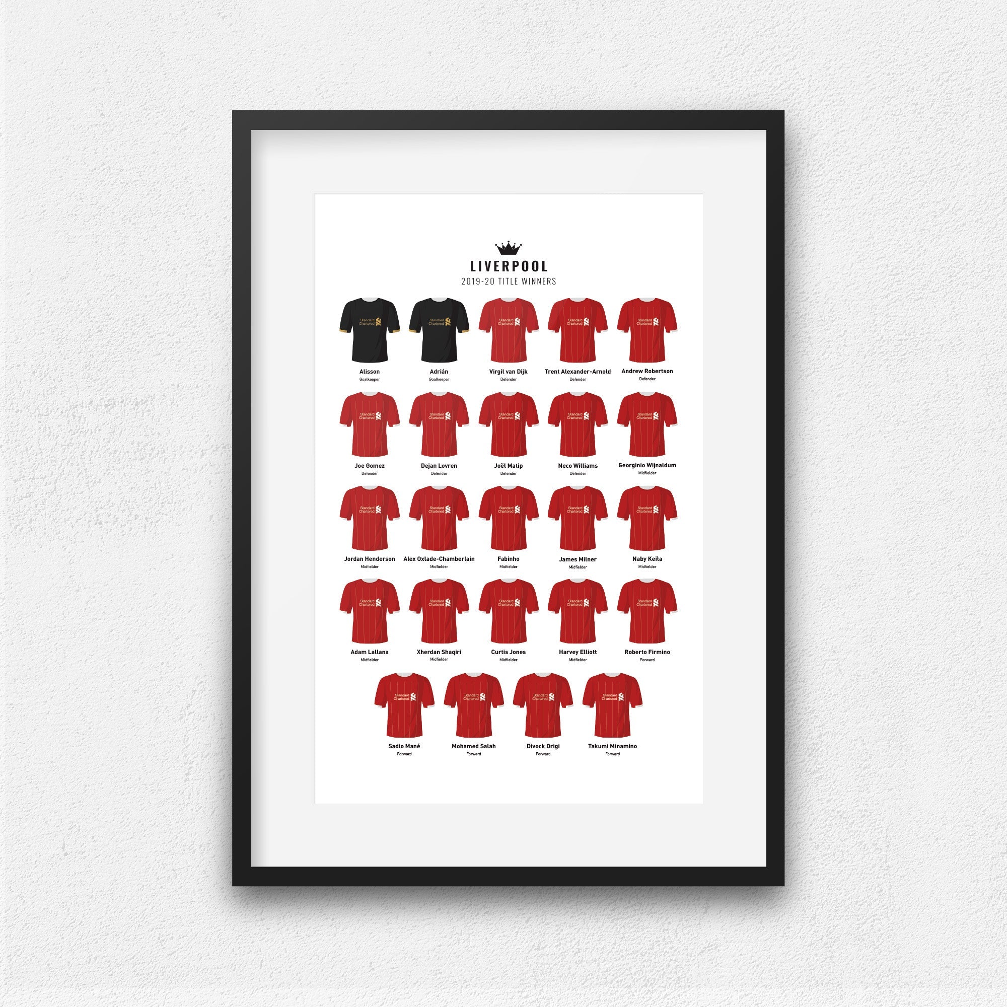 Liverpool 2020 Title Winners Football Team Print Good Team On Paper