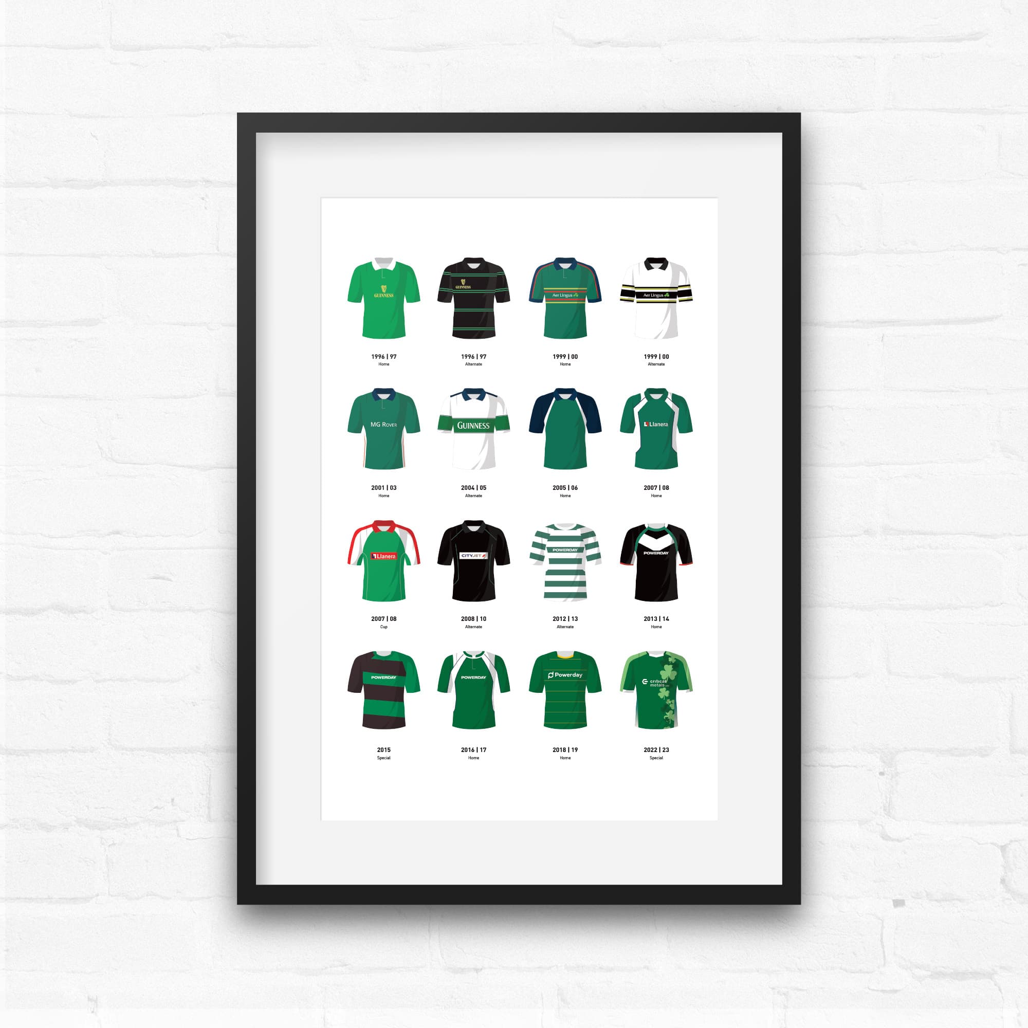 London Irish Classic Kits Rugby Union Team Print