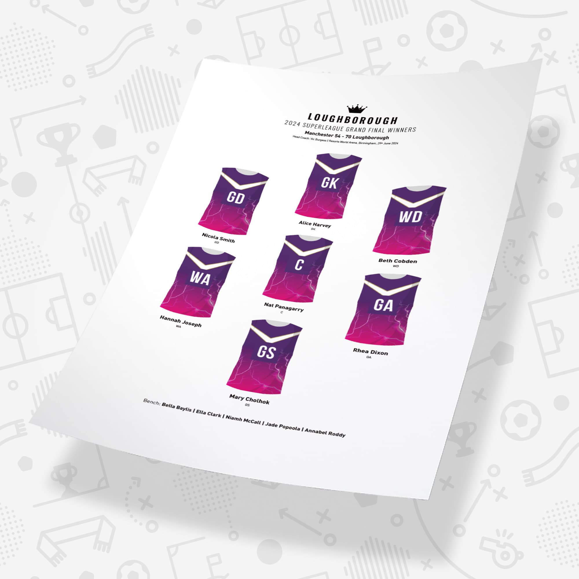 Loughborough Netball 2024 Super League Winners Print