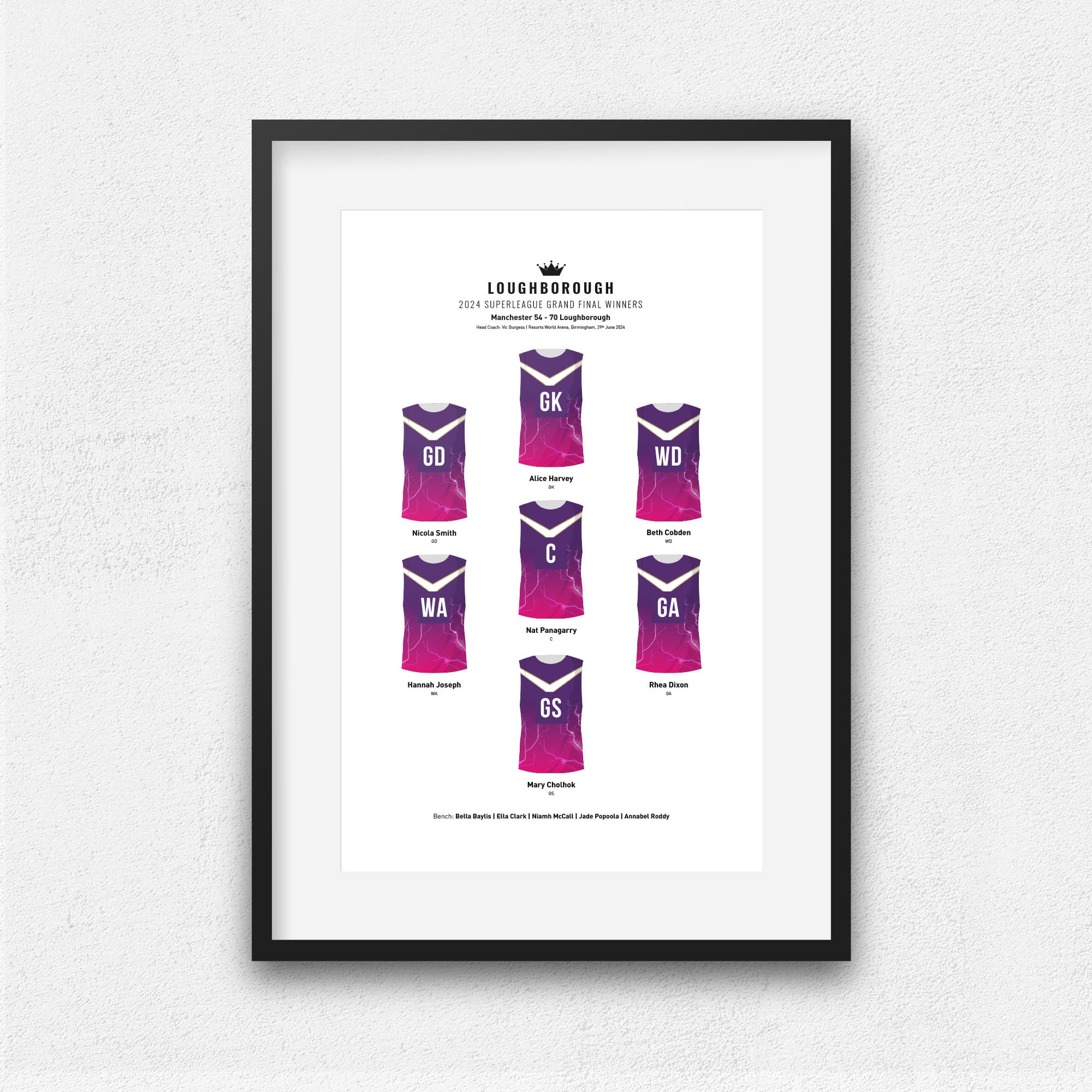 Loughborough Netball 2024 Super League Winners Print
