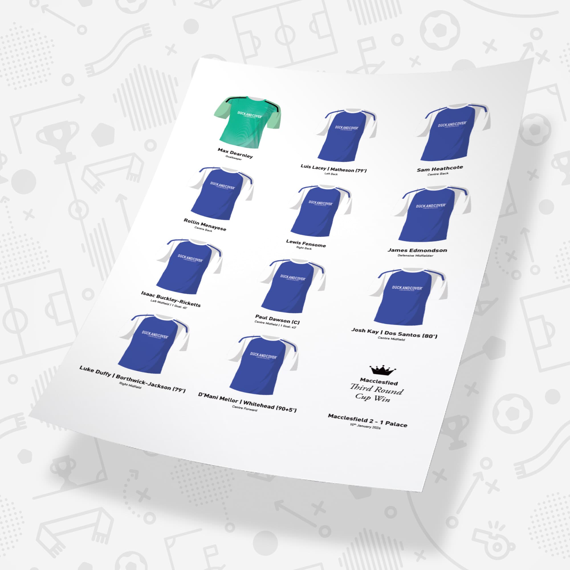 Macclesfield 2026 Cup 3rd Round Football Team Print