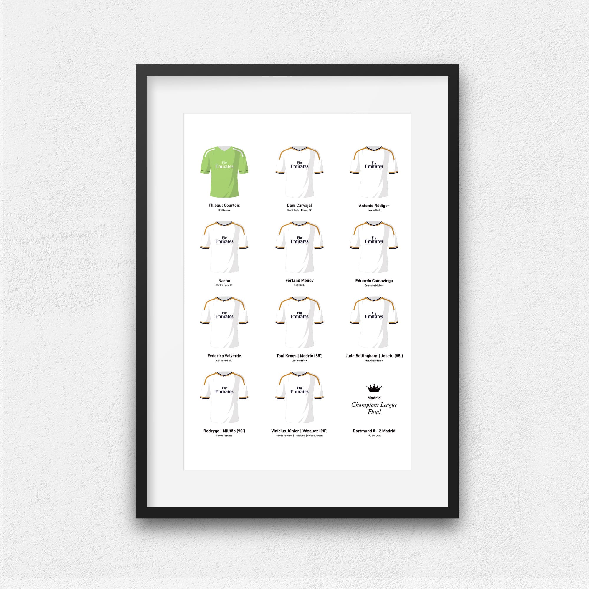 Madrid 2024 European Champions Football Team Print