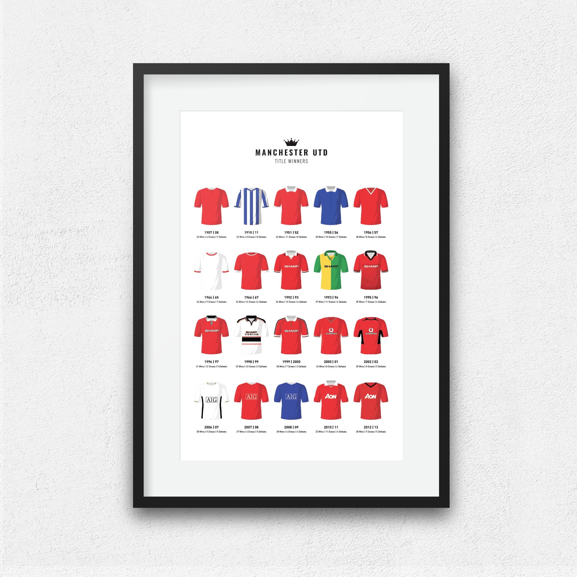 Manchester Utd Title Winners Football Team Print Good Team On Paper