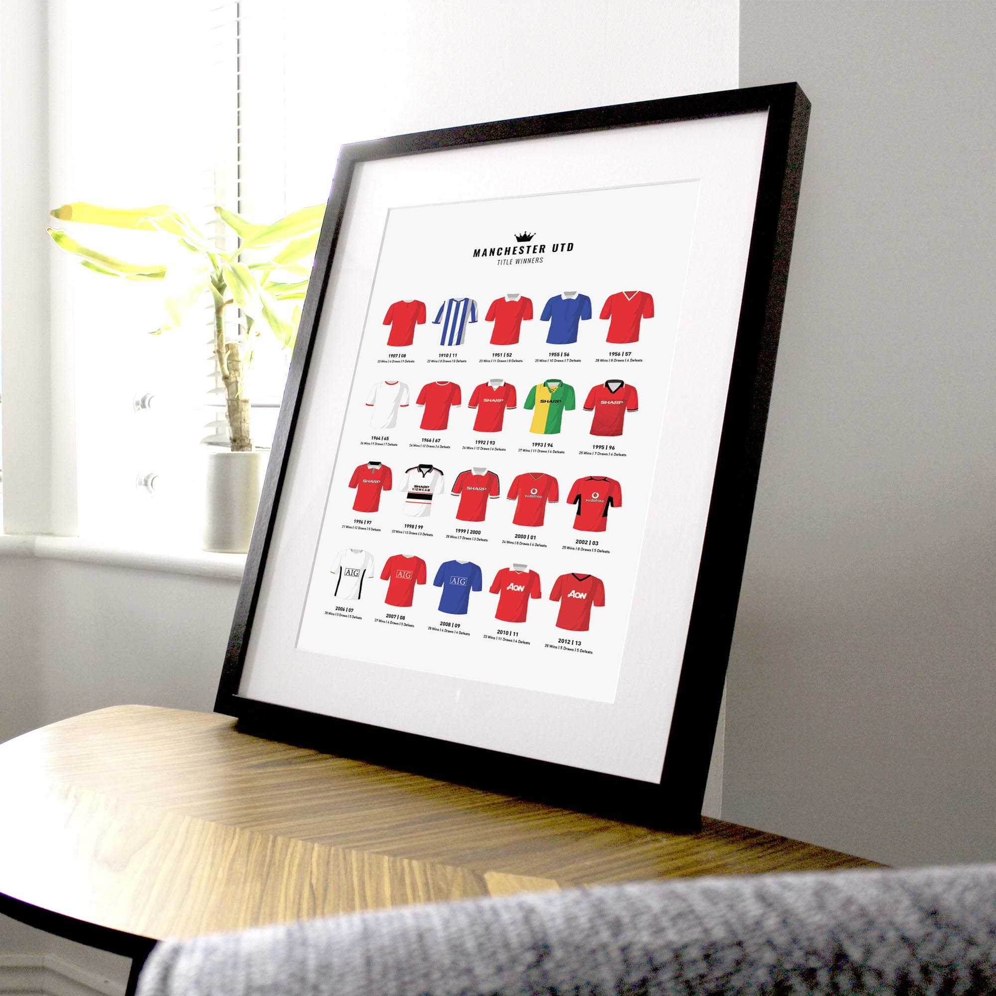 Manchester Utd Title Winners Football Team Print Good Team On Paper