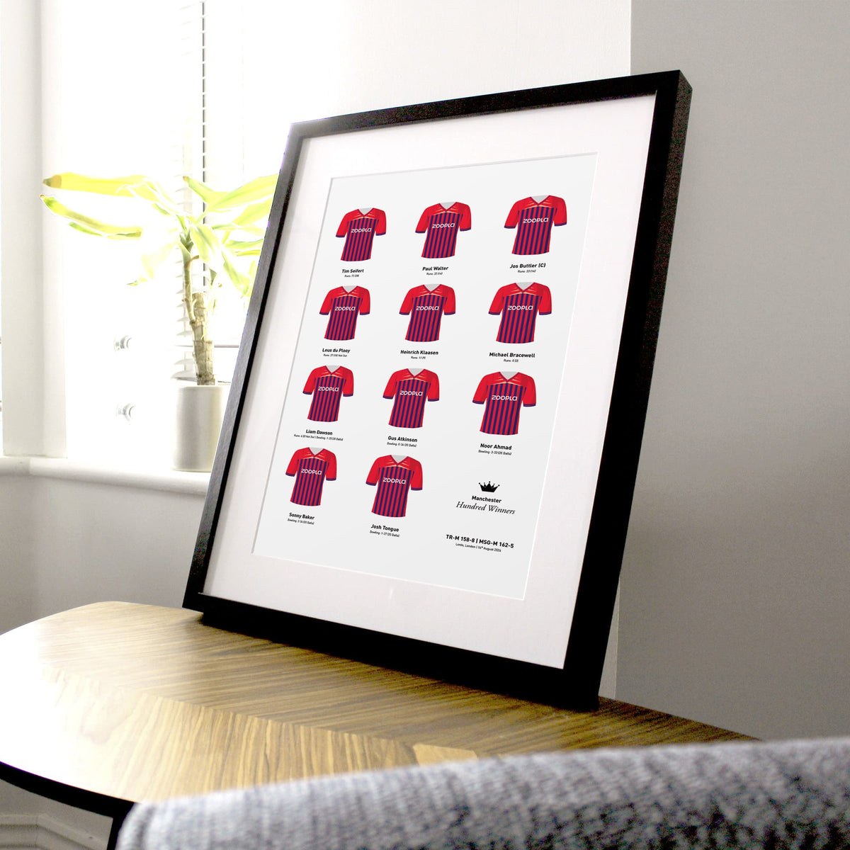 Manchester Cricket 2026 Hundred Winners Team Print