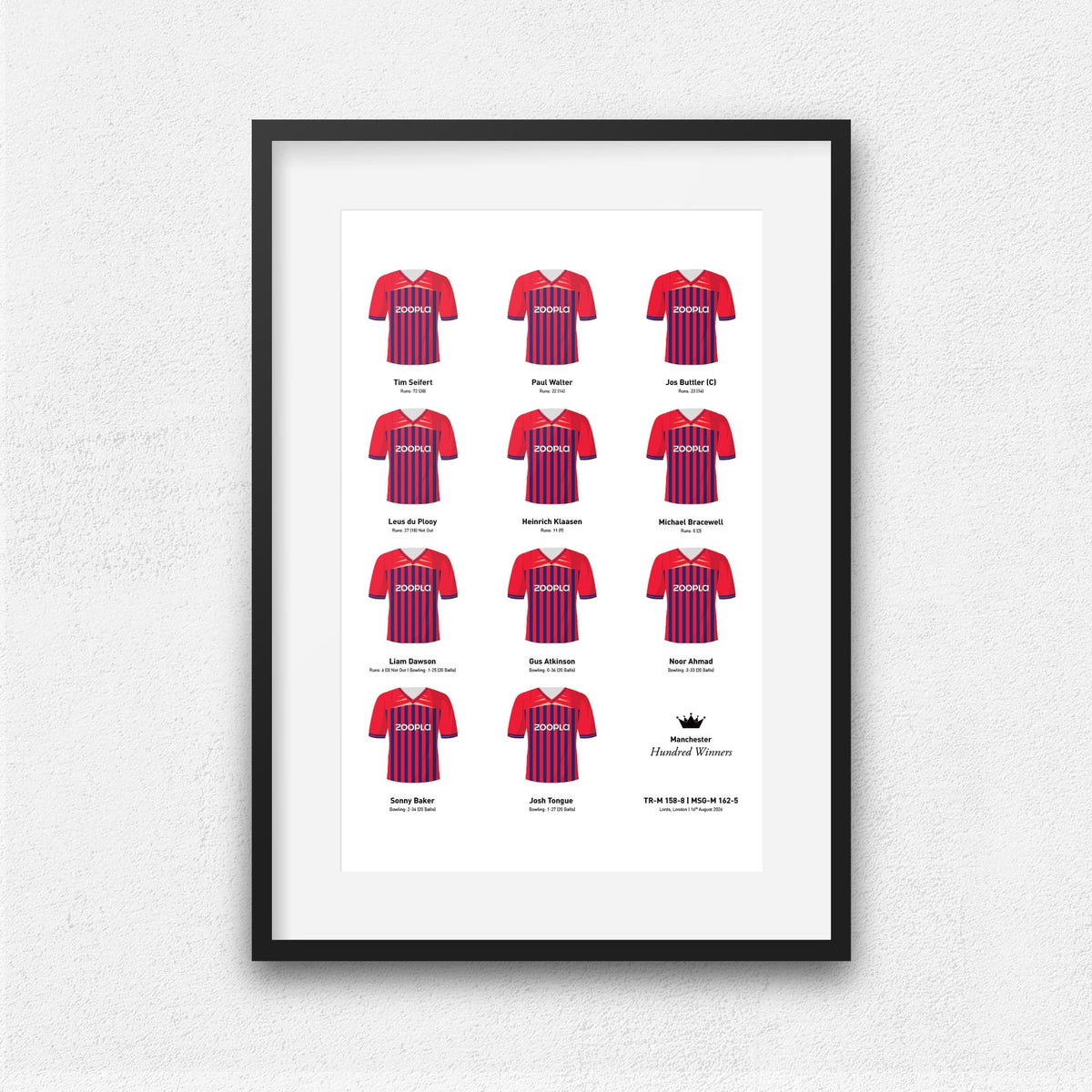 Manchester Cricket 2026 Hundred Winners Team Print