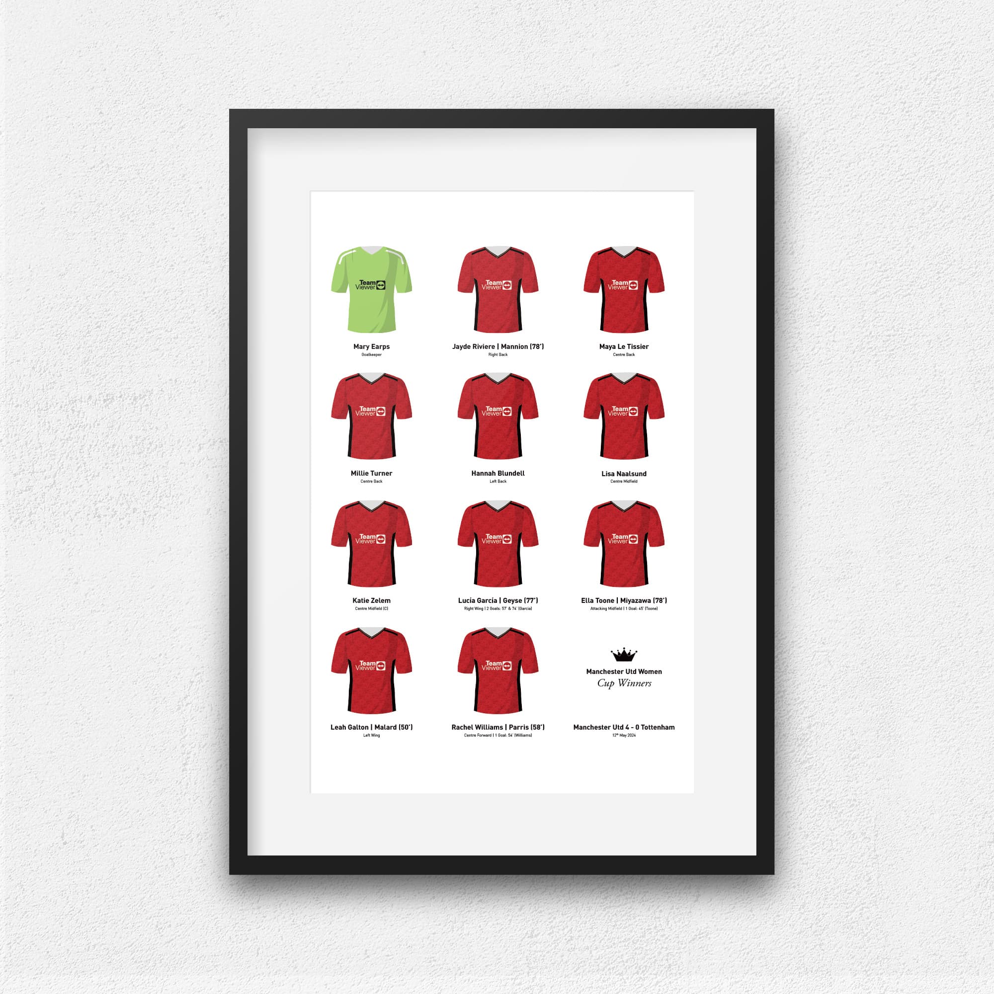 Manchester Utd Women 2024 Cup Winners Football Team Print