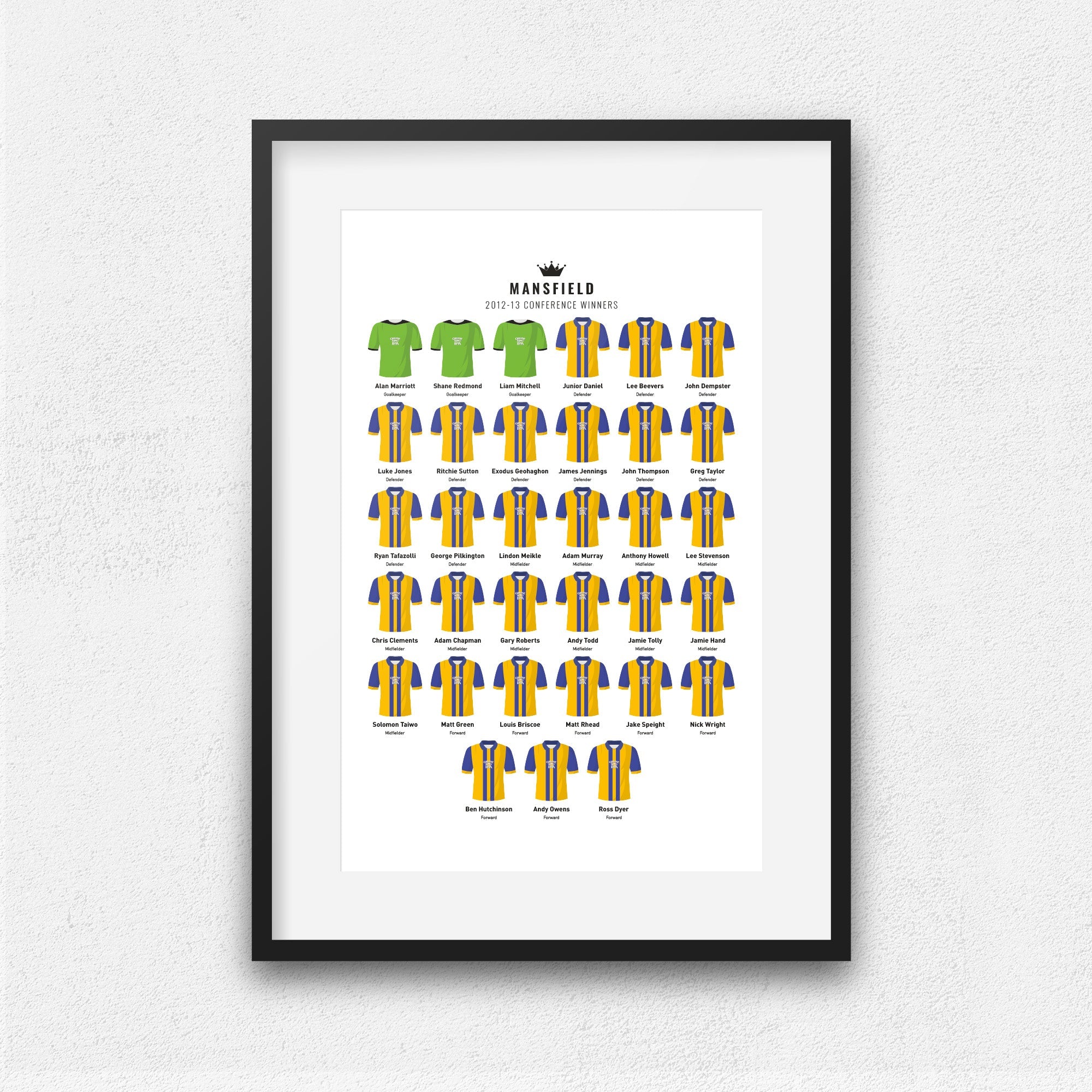 Mansfield 2013 Conference Winners Football Team Print Good Team On Paper