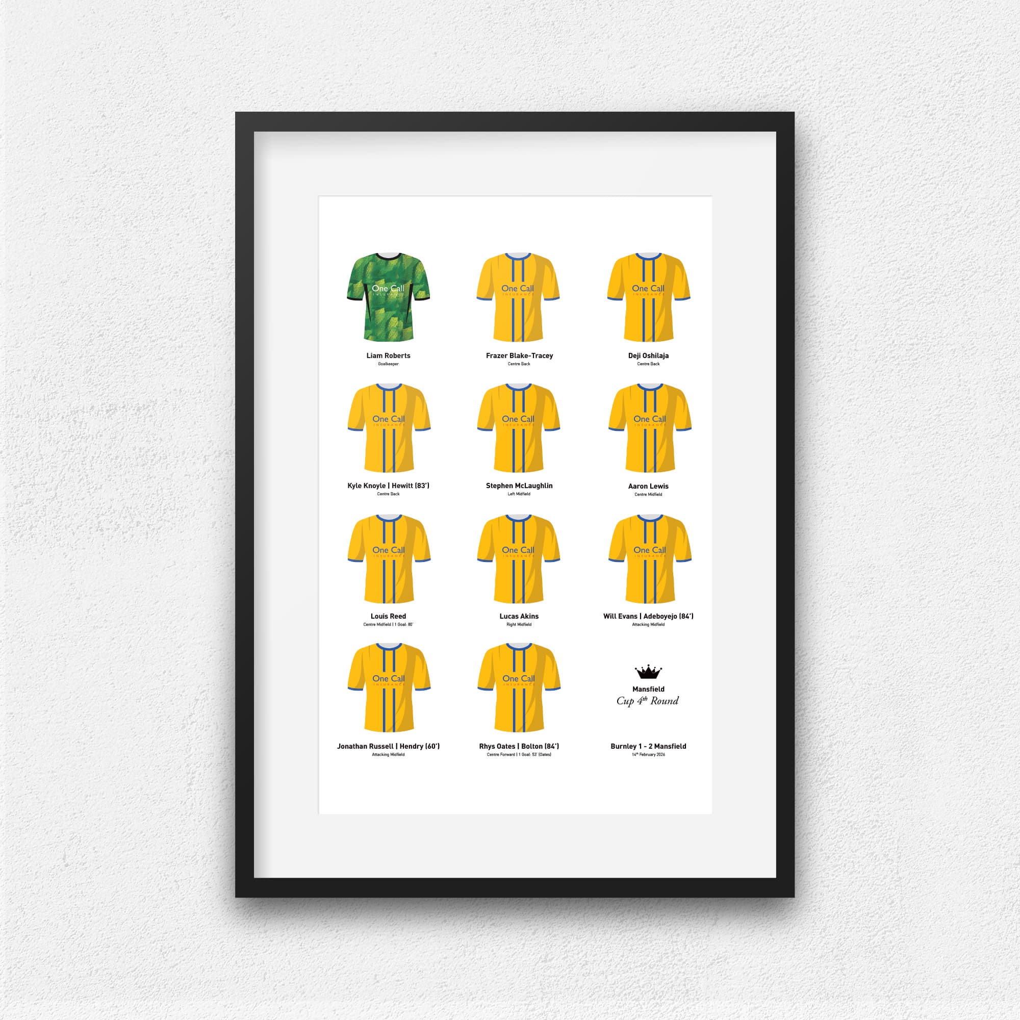 Mansfield 2026 Cup 4th Round Football Team Print