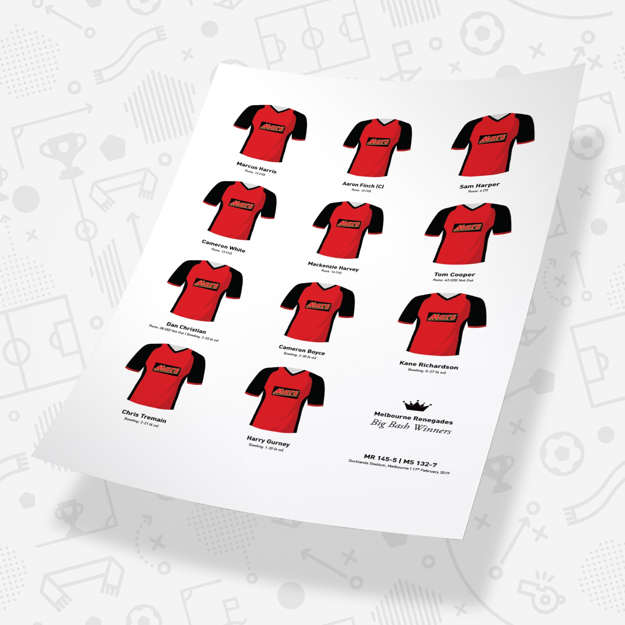 Melbourne Cricket 2019 Big Bash Winners Team Print