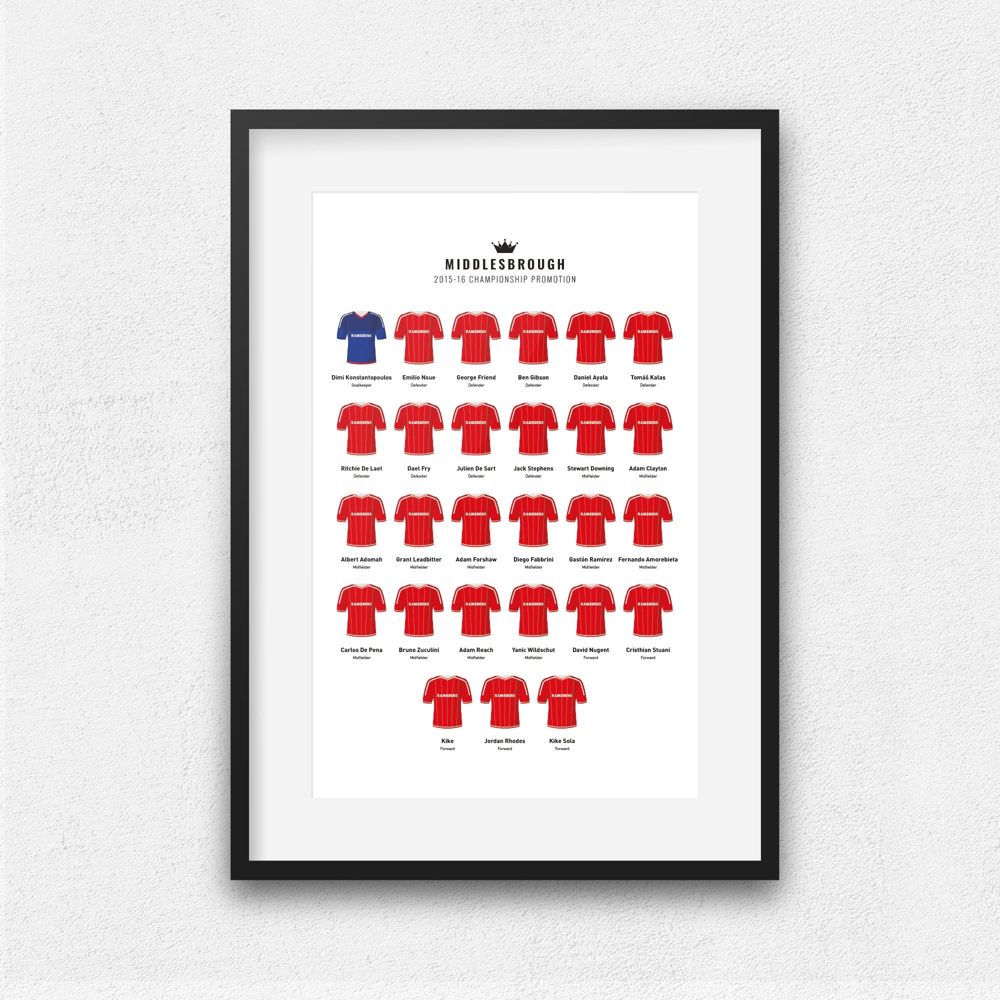 Middlesbrough 2016 Championship Promotion Winning Football Team Print Good Team On Paper