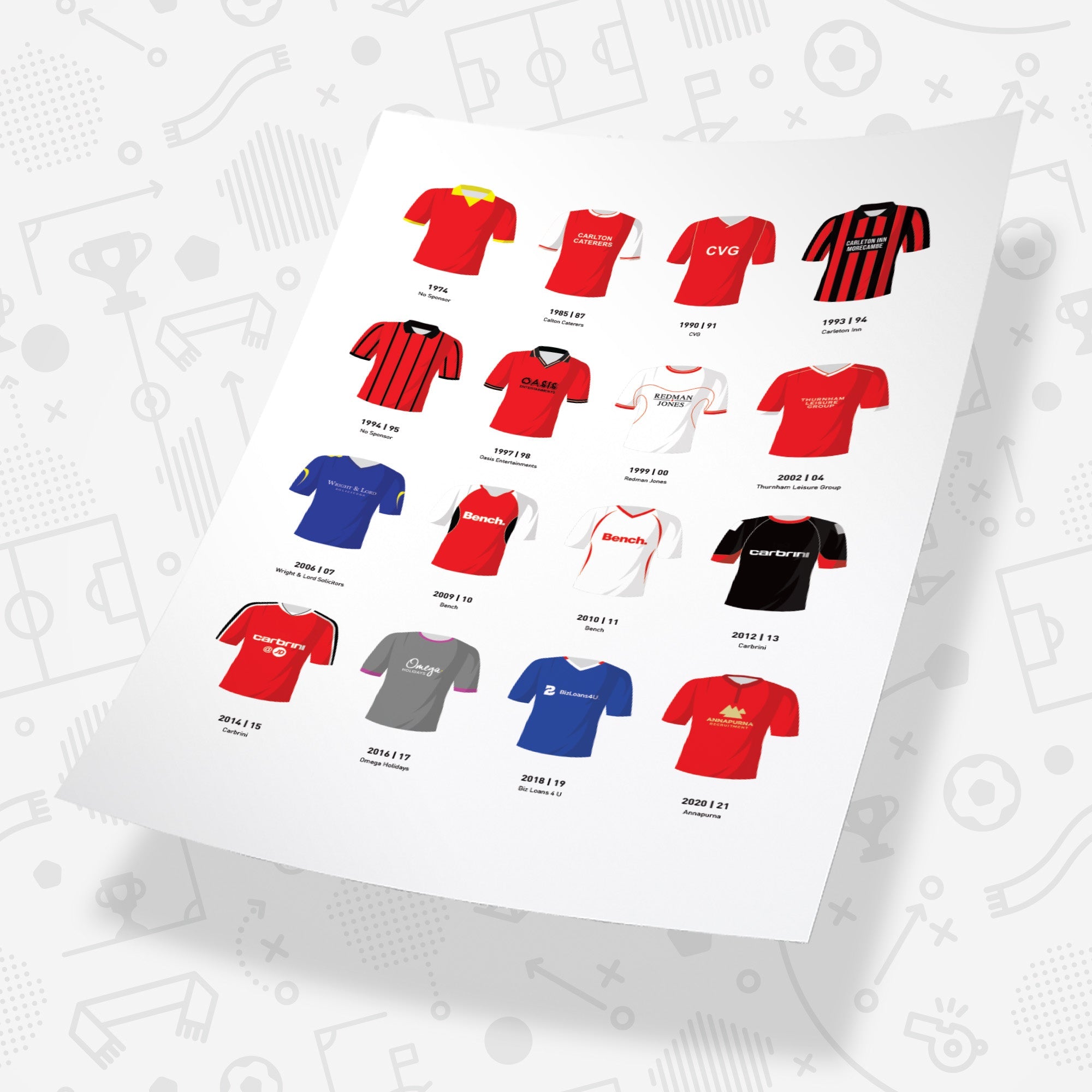 Morecambe Classic Kits Football Team Print Good Team On Paper
