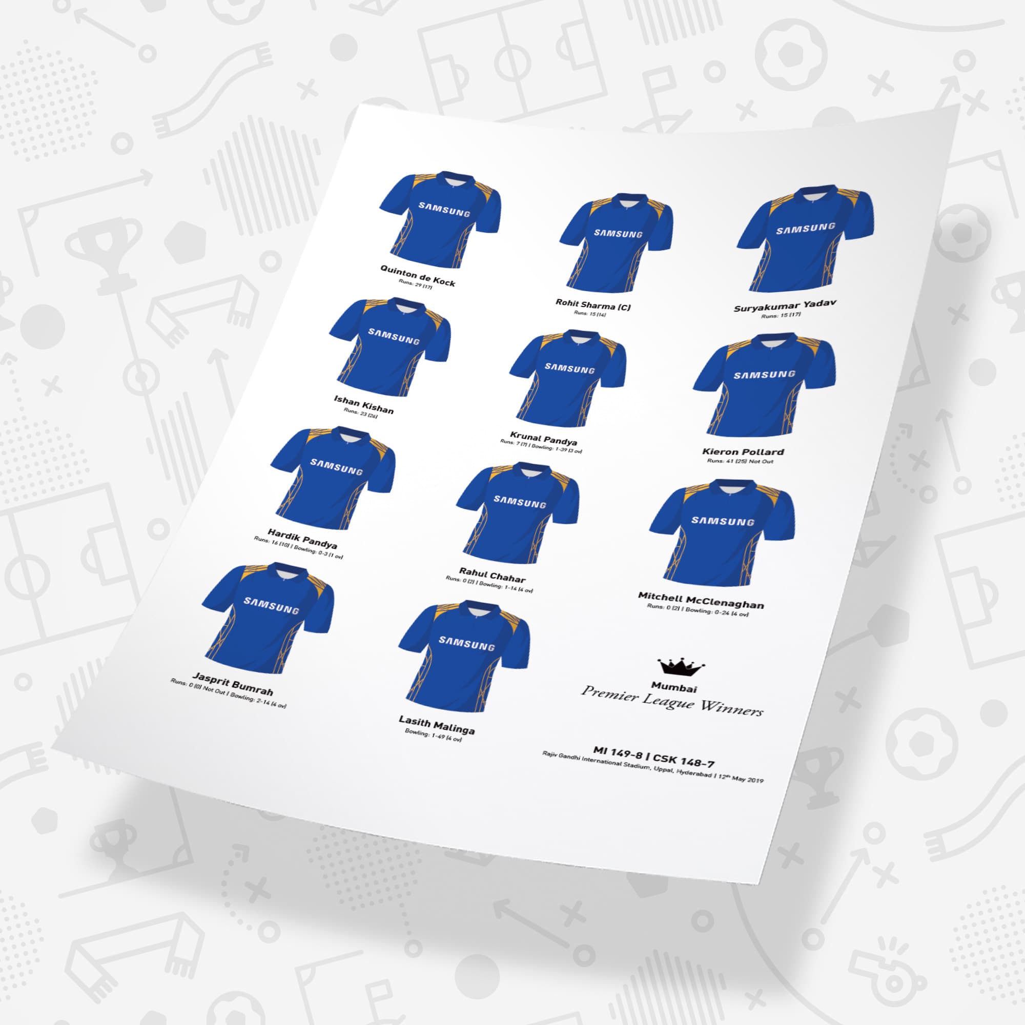 Mumbai Cricket 2019 Premier League Winners Team Print