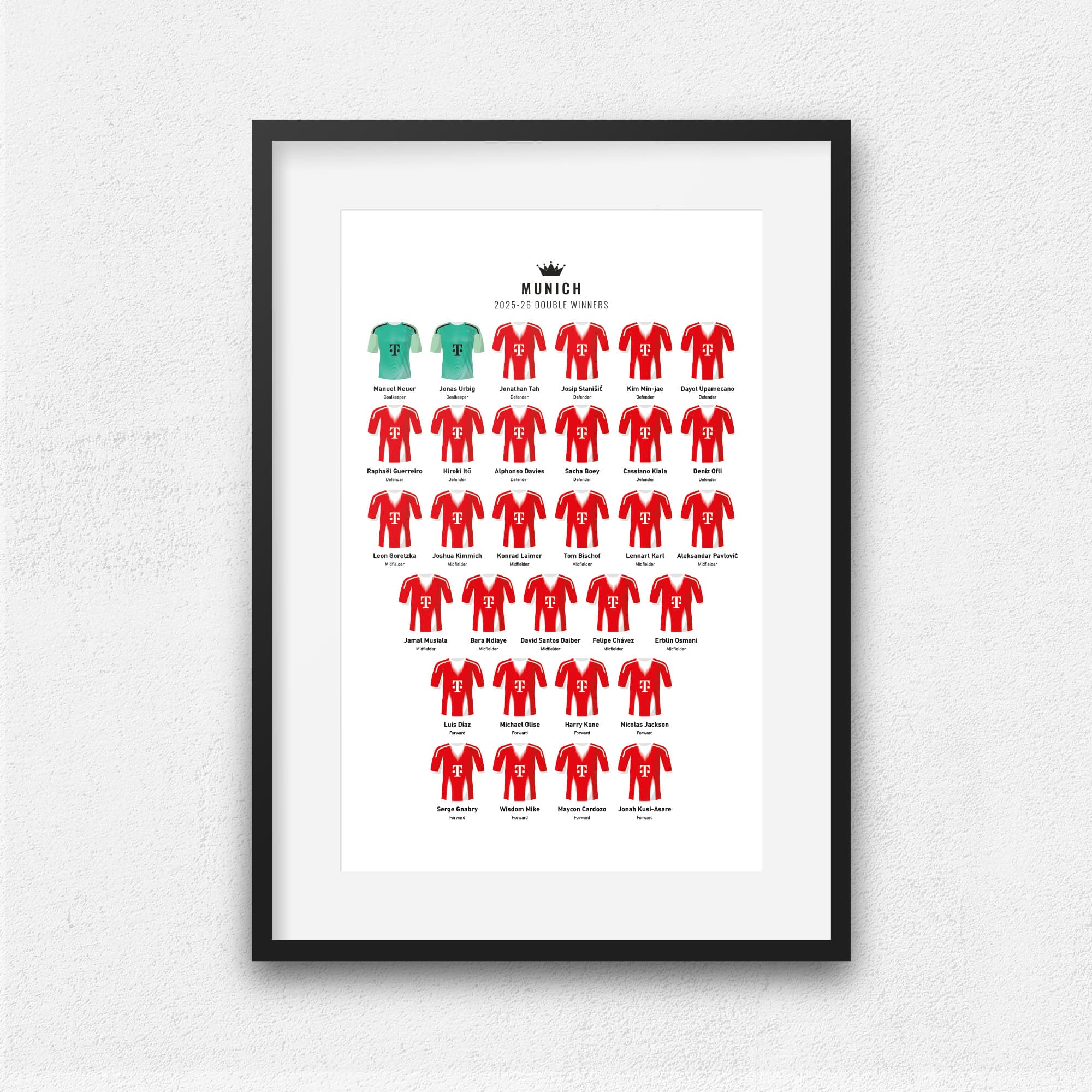 Munich 2026 Double Winning Team Print