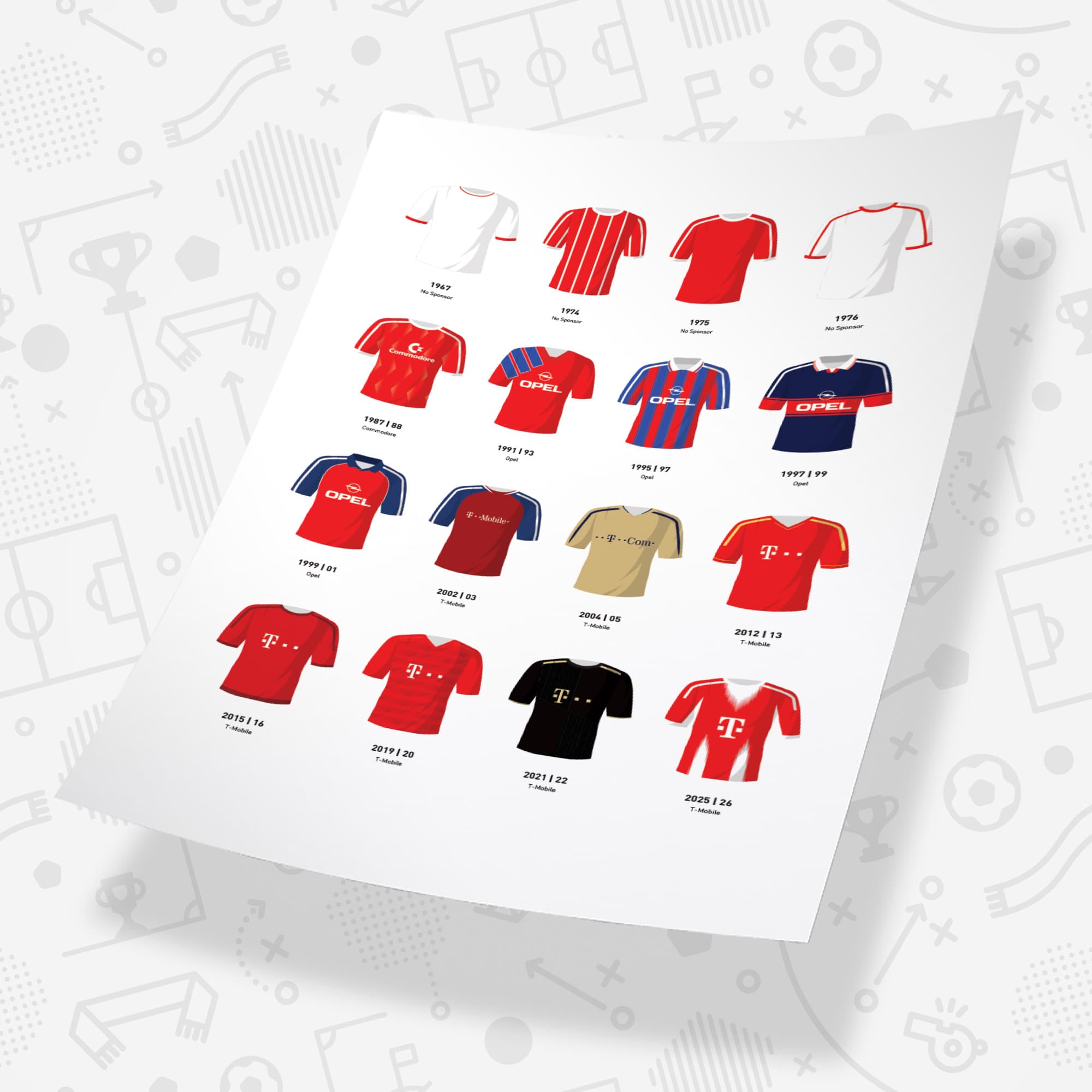 Munich Classic Kits Football Team Print