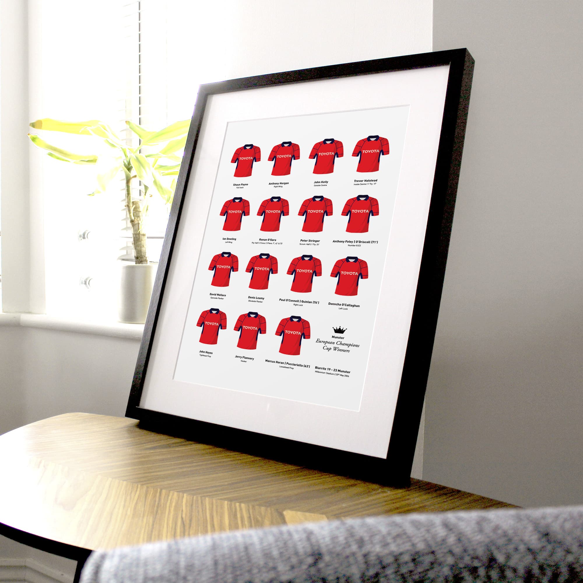 Munster Rugby Union 2006 European Champions Cup Winners Team Print