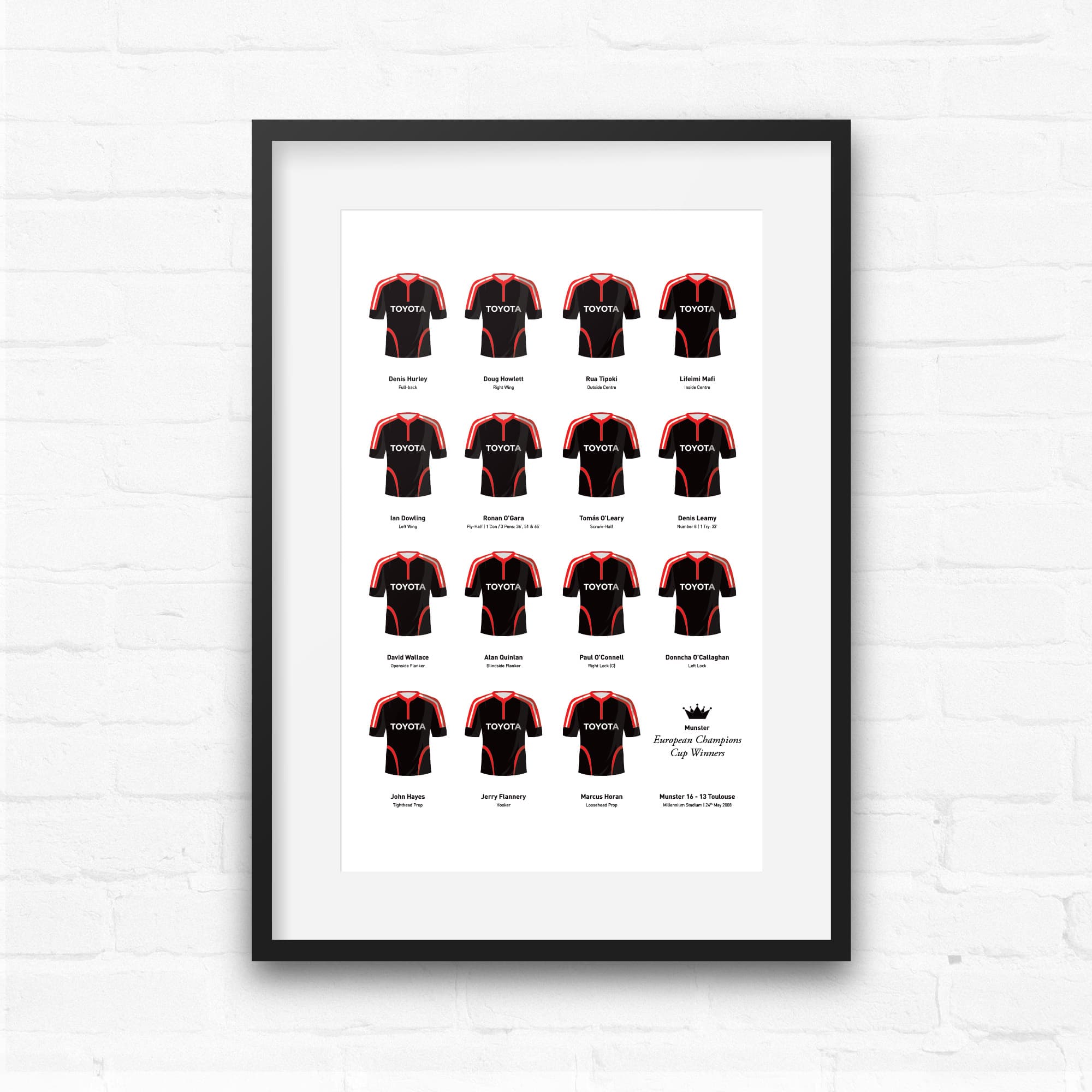 Munster Rugby Union 2008 European Champions Cup Winners Team Print