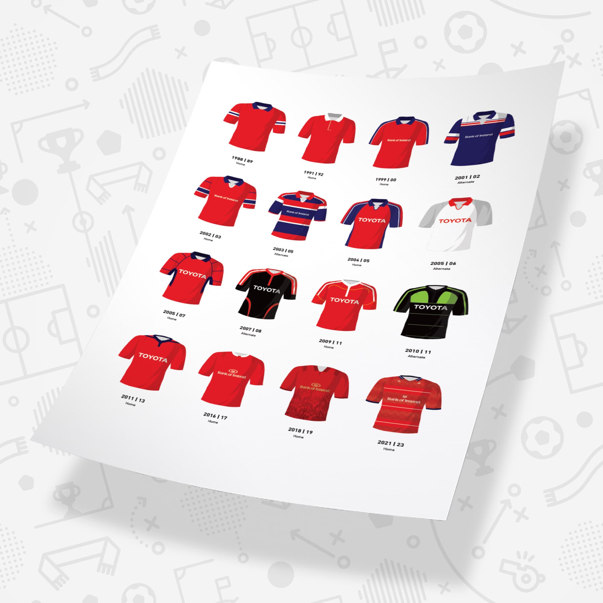 Munster Classic Kits Rugby Union Team Print