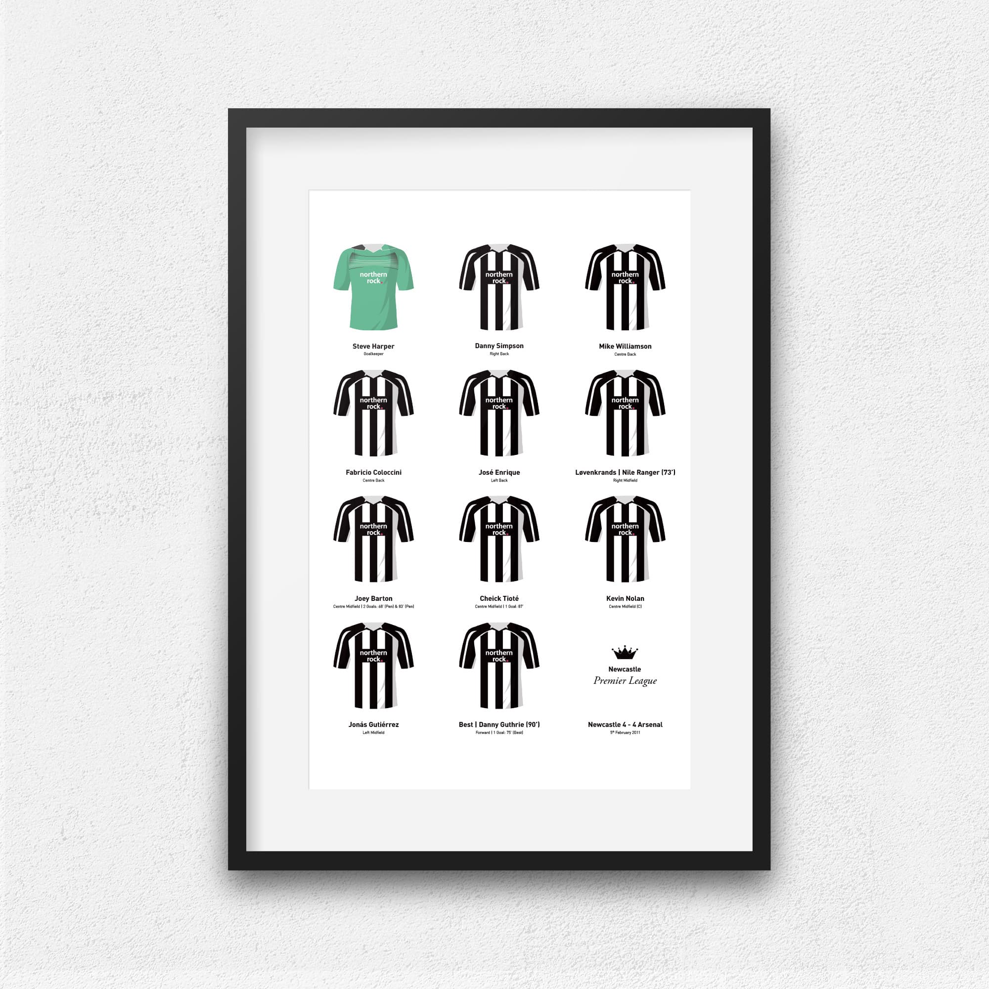 Newcastle 2011 vs Arsenal Football Team Print Good Team On Paper